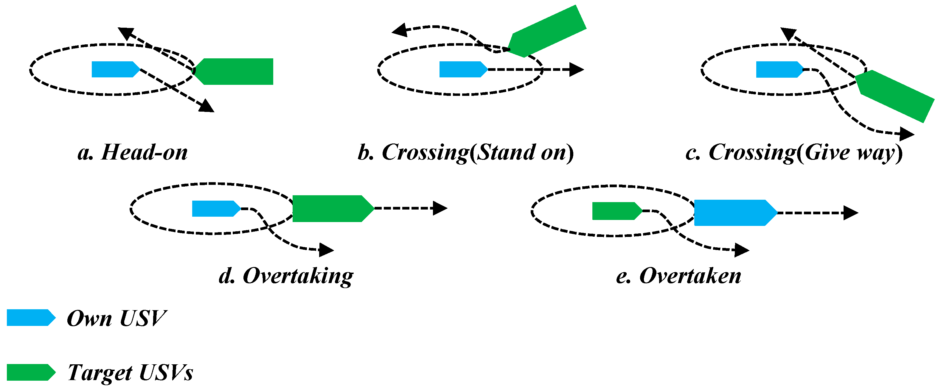 Jmse 08 00264 g001 Jmse 08 00264 g001