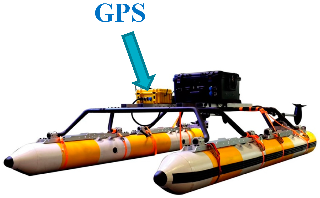 Jmse 08 00264 g003 Jmse 08 00264 g003