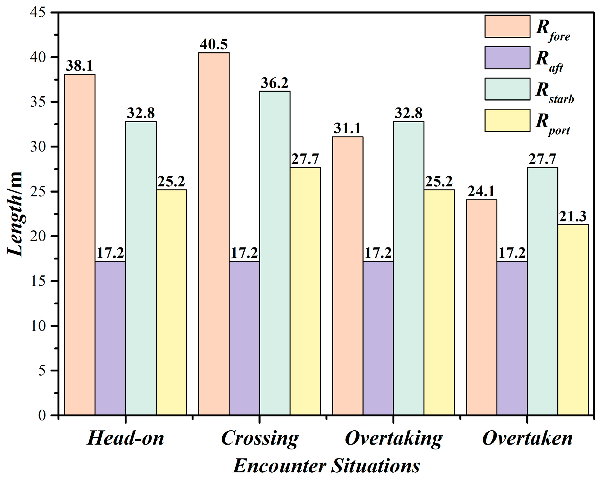 Jmse 08 00264 g005 Jmse 08 00264 g005
