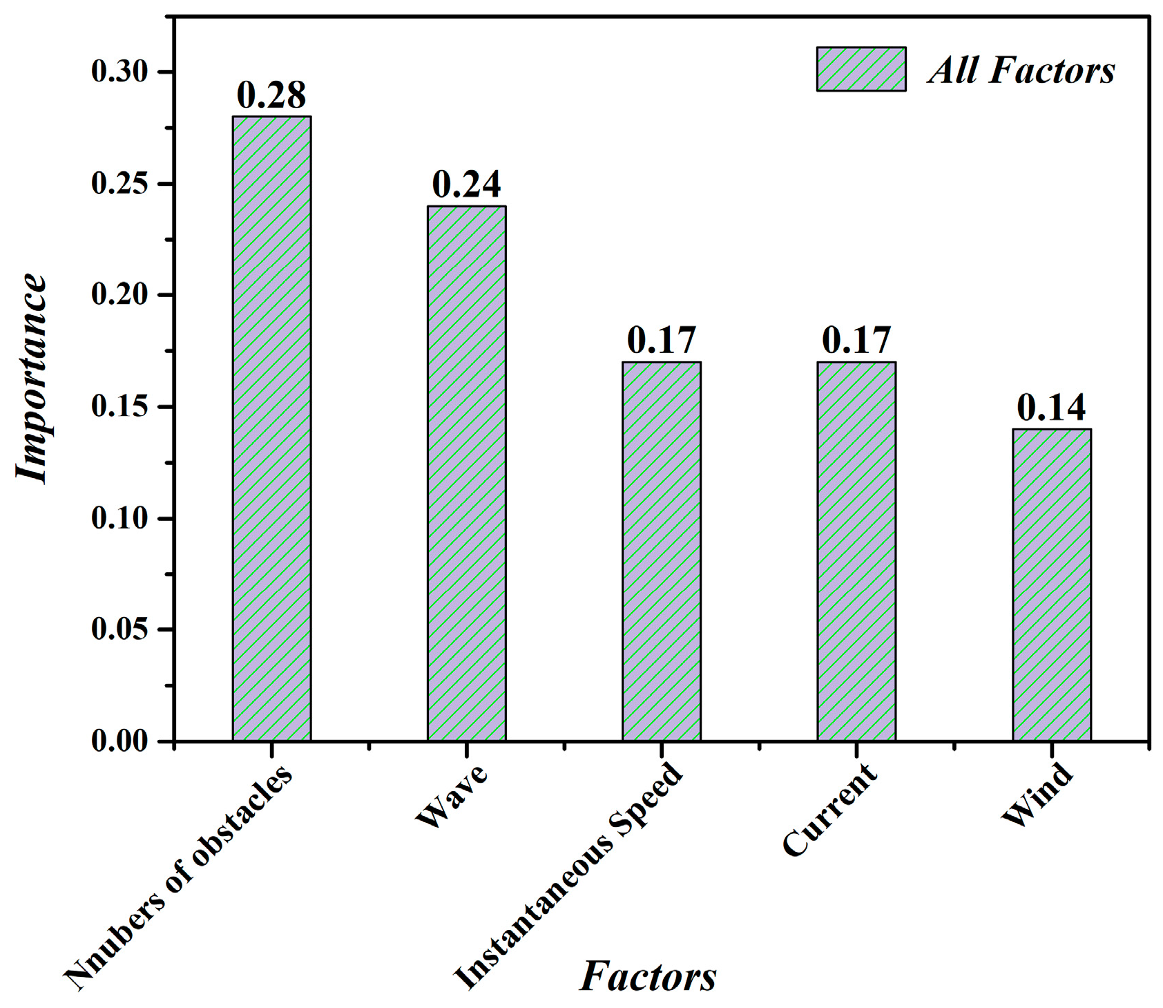 Jmse 08 00264 g009 Jmse 08 00264 g009