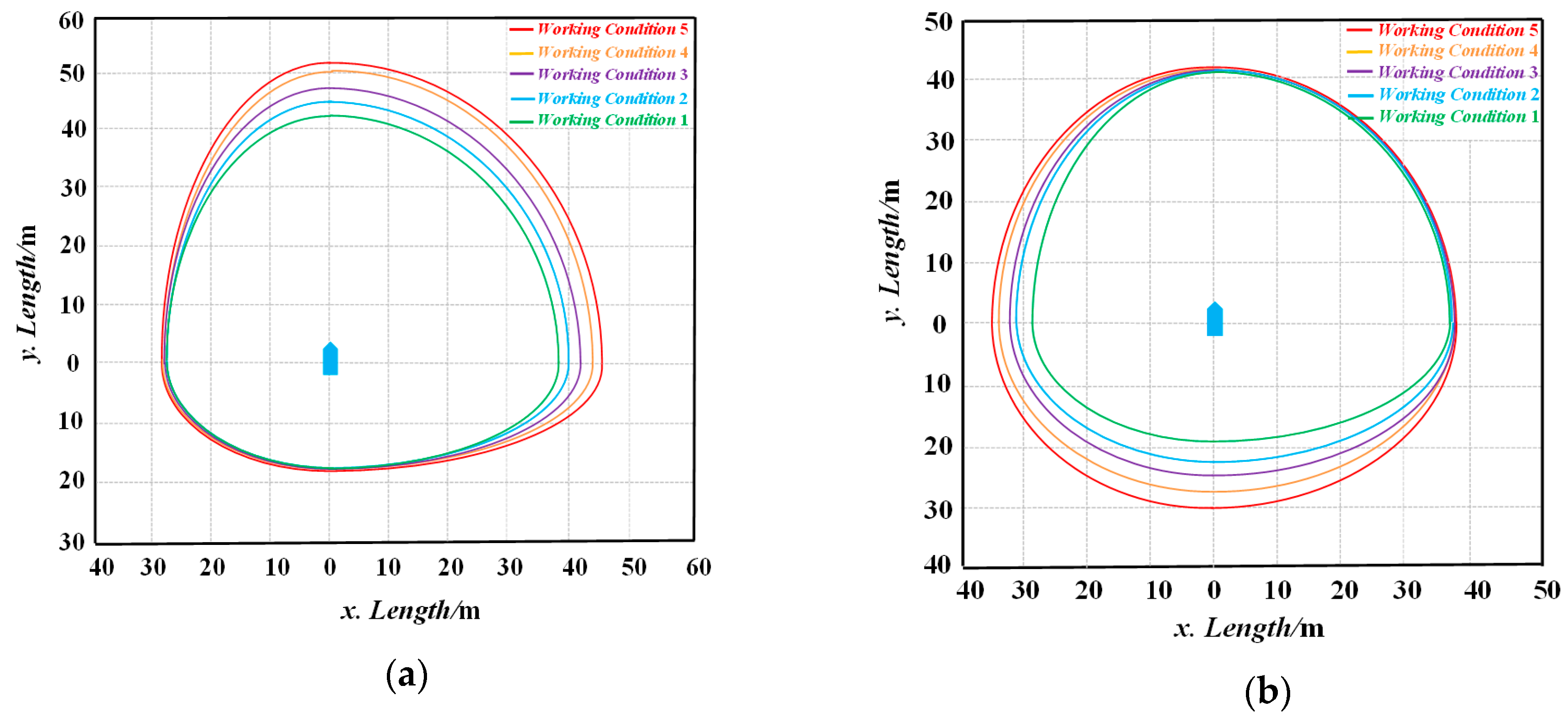 Jmse 08 00264 g011 Jmse 08 00264 g011