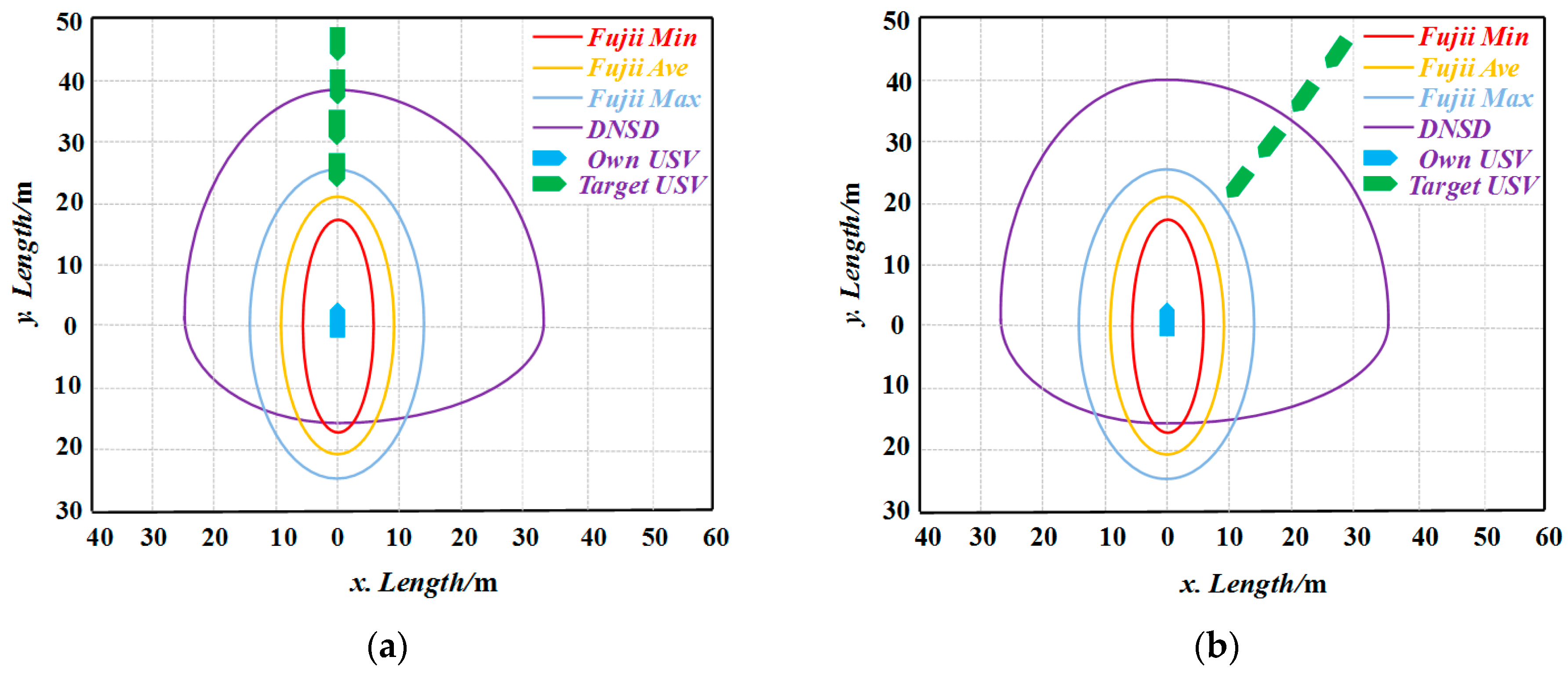 Jmse 08 00264 g014a Jmse 08 00264 g014a