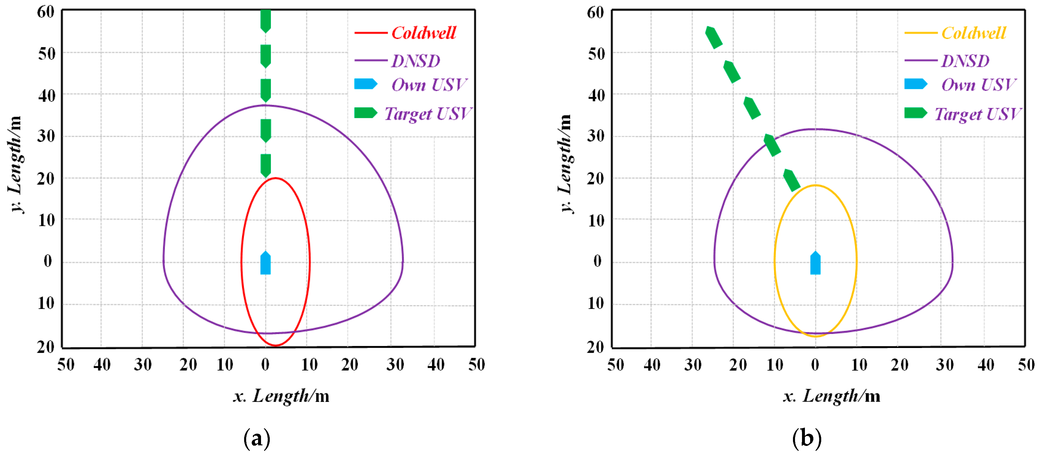 Jmse 08 00264 g015 Jmse 08 00264 g015
