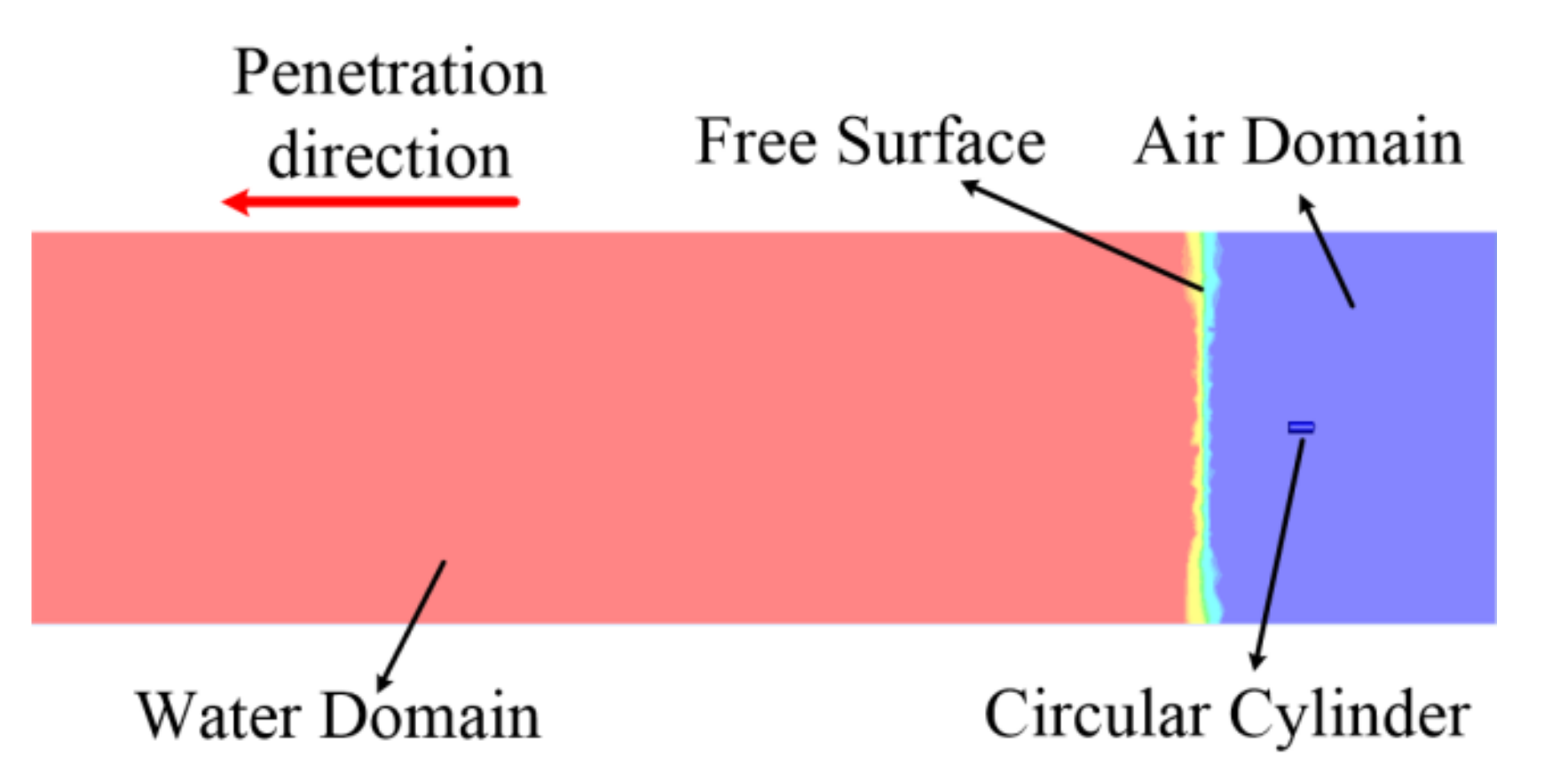 Jmse 08 00265 g001 Jmse 08 00265 g001
