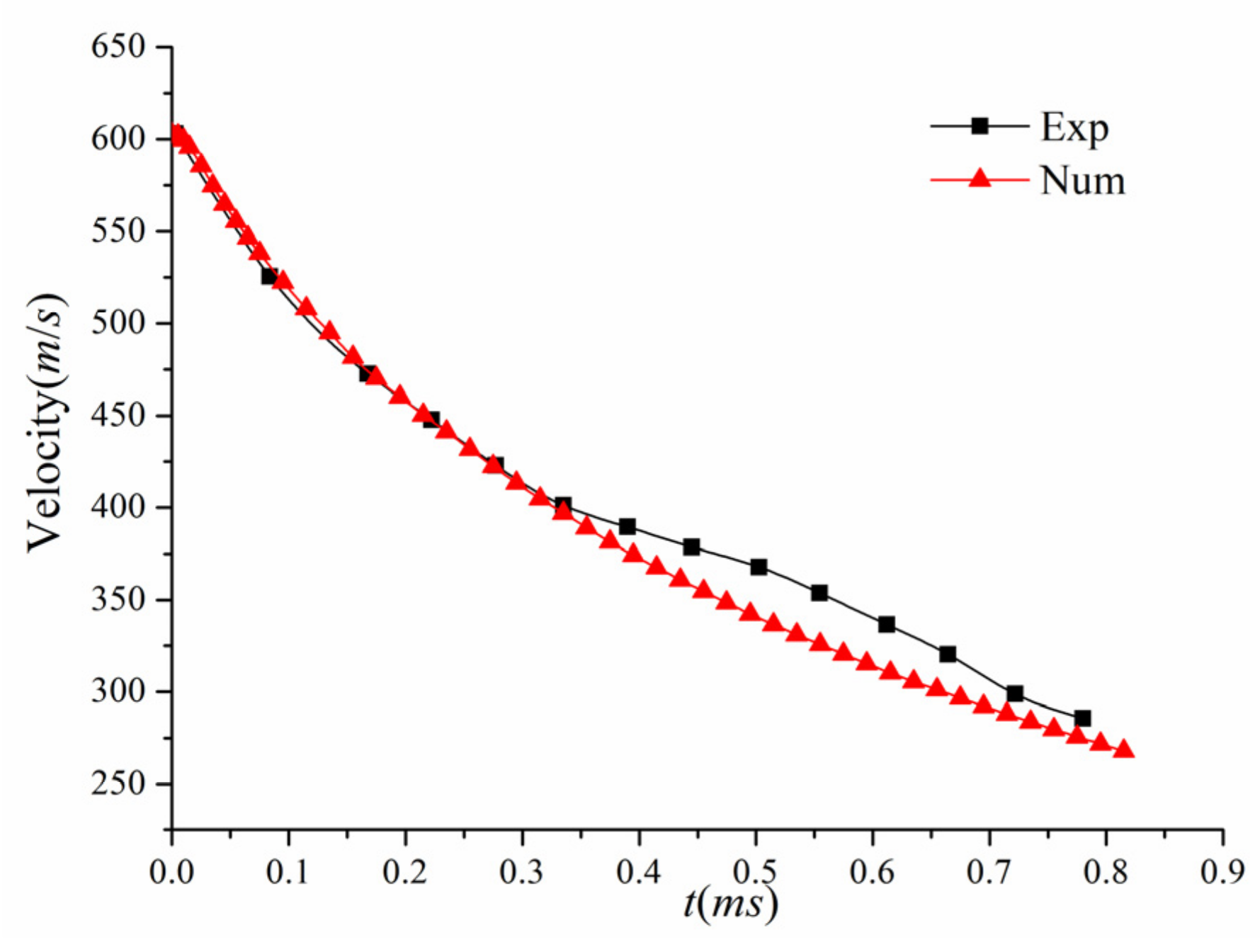 Jmse 08 00265 g003 Jmse 08 00265 g003