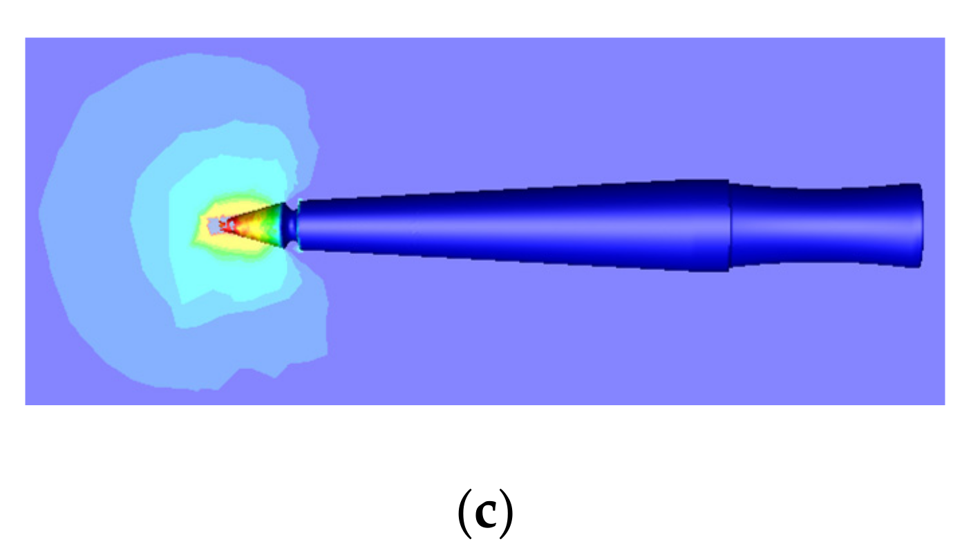 Jmse 08 00265 g008b Jmse 08 00265 g008b