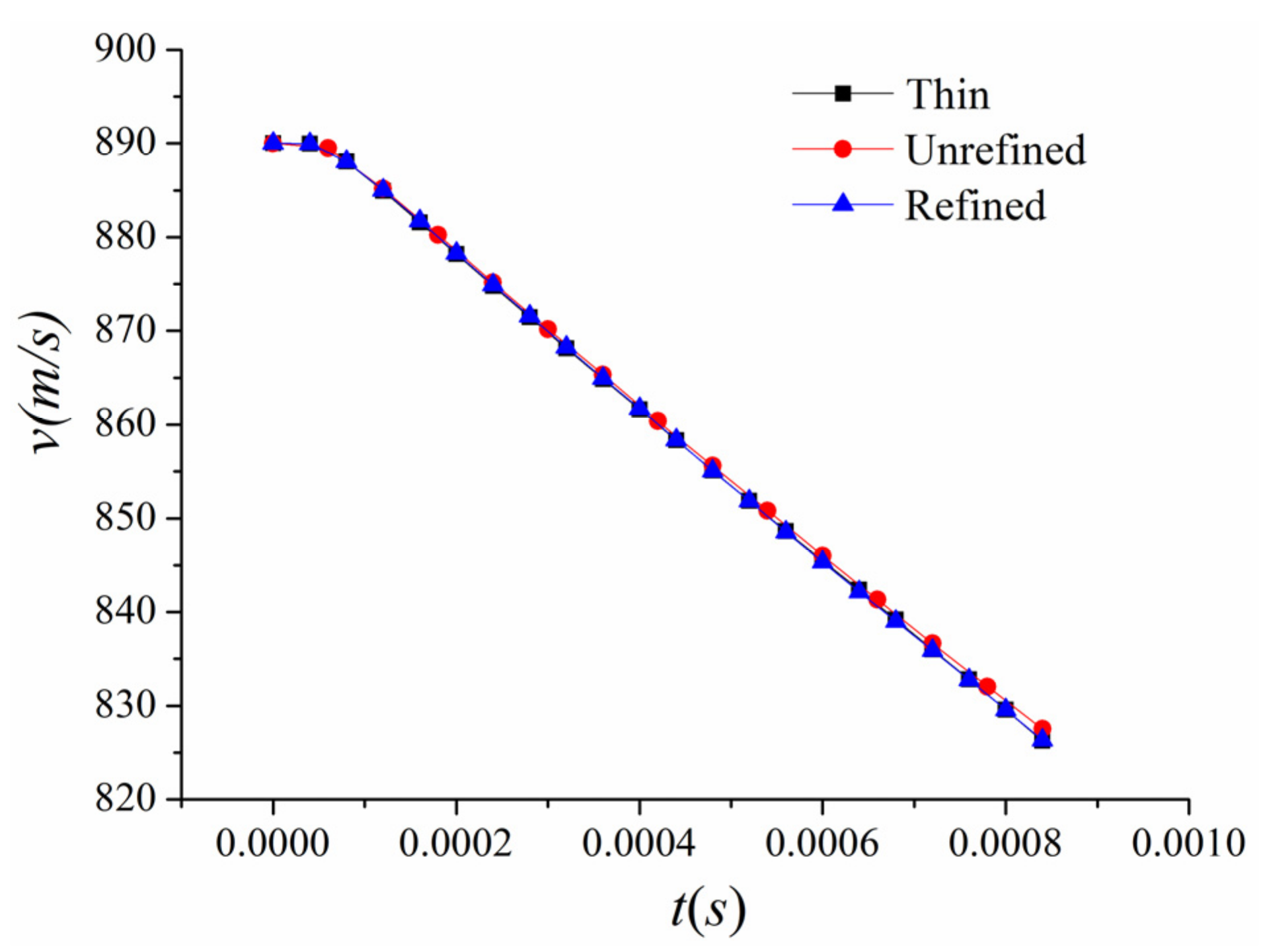 Jmse 08 00265 g009 Jmse 08 00265 g009