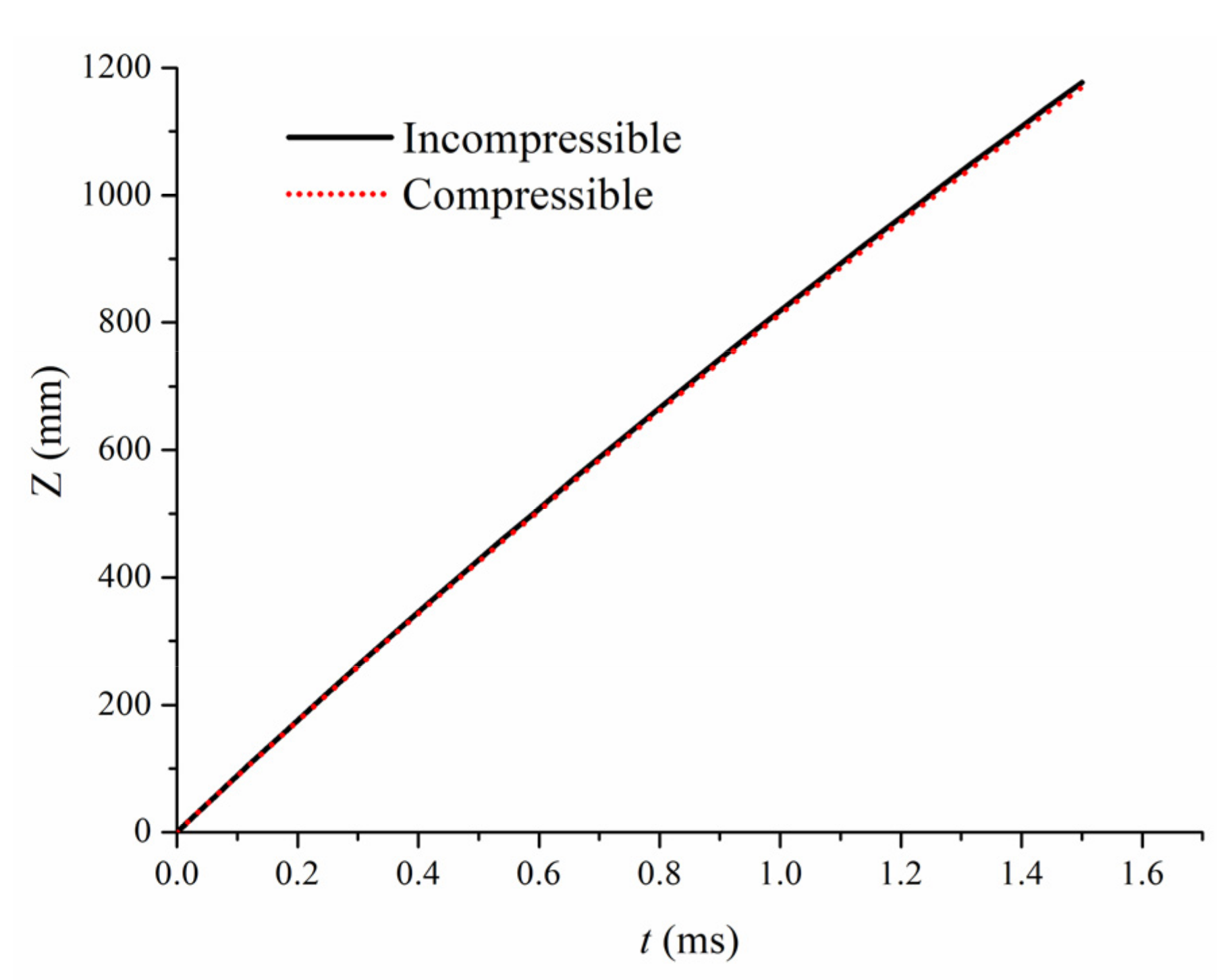 Jmse 08 00265 g011 Jmse 08 00265 g011