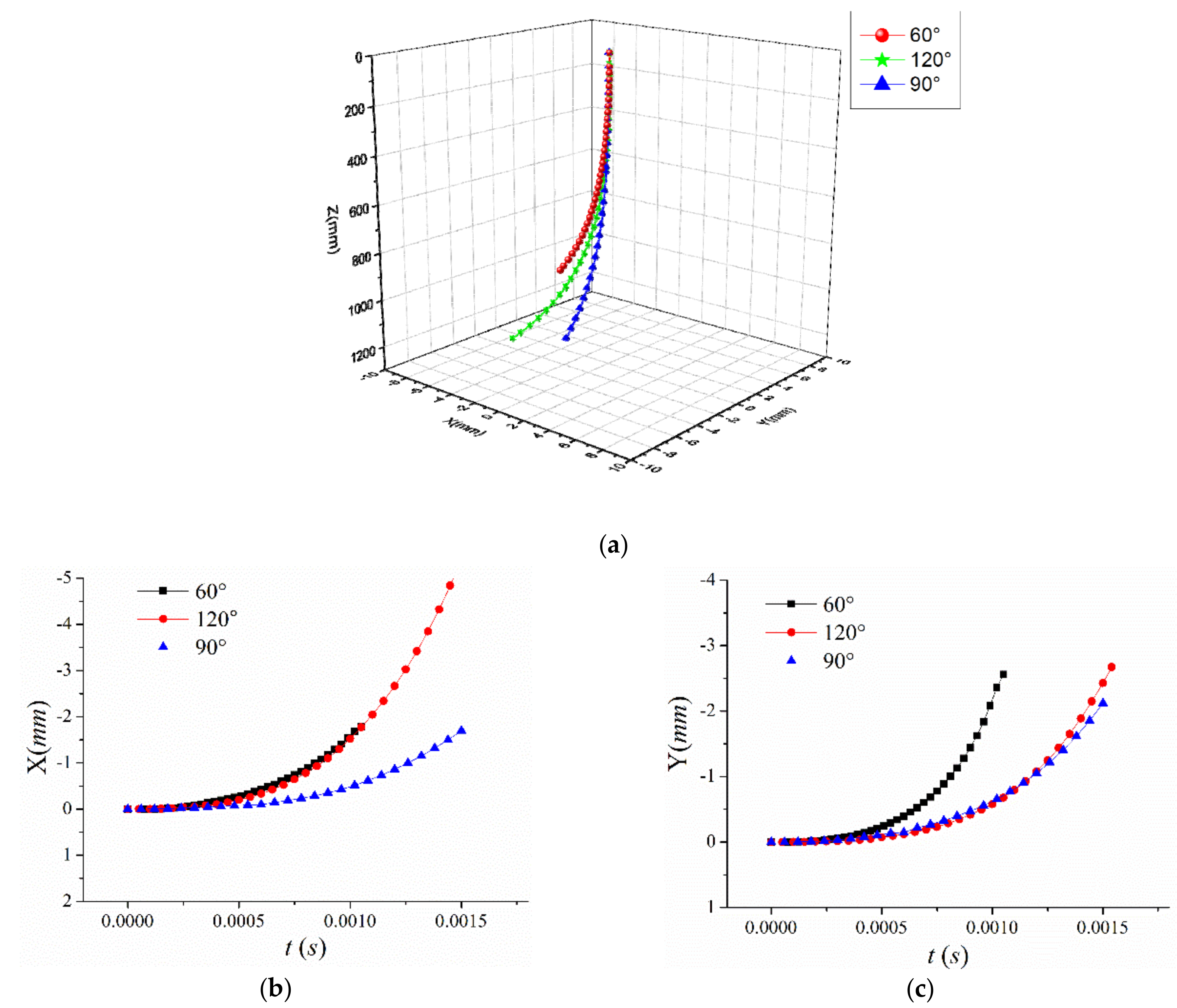 Jmse 08 00265 g014 Jmse 08 00265 g014