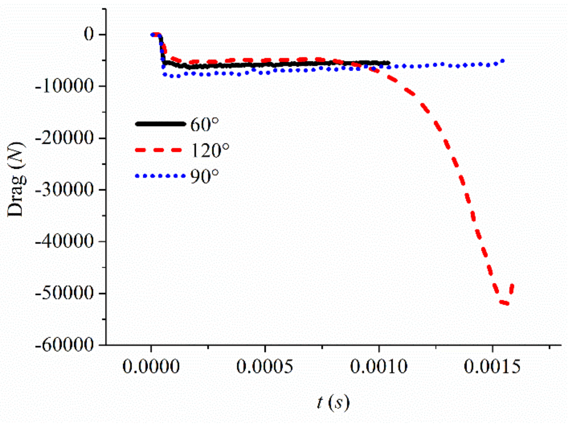 Jmse 08 00265 g016 Jmse 08 00265 g016