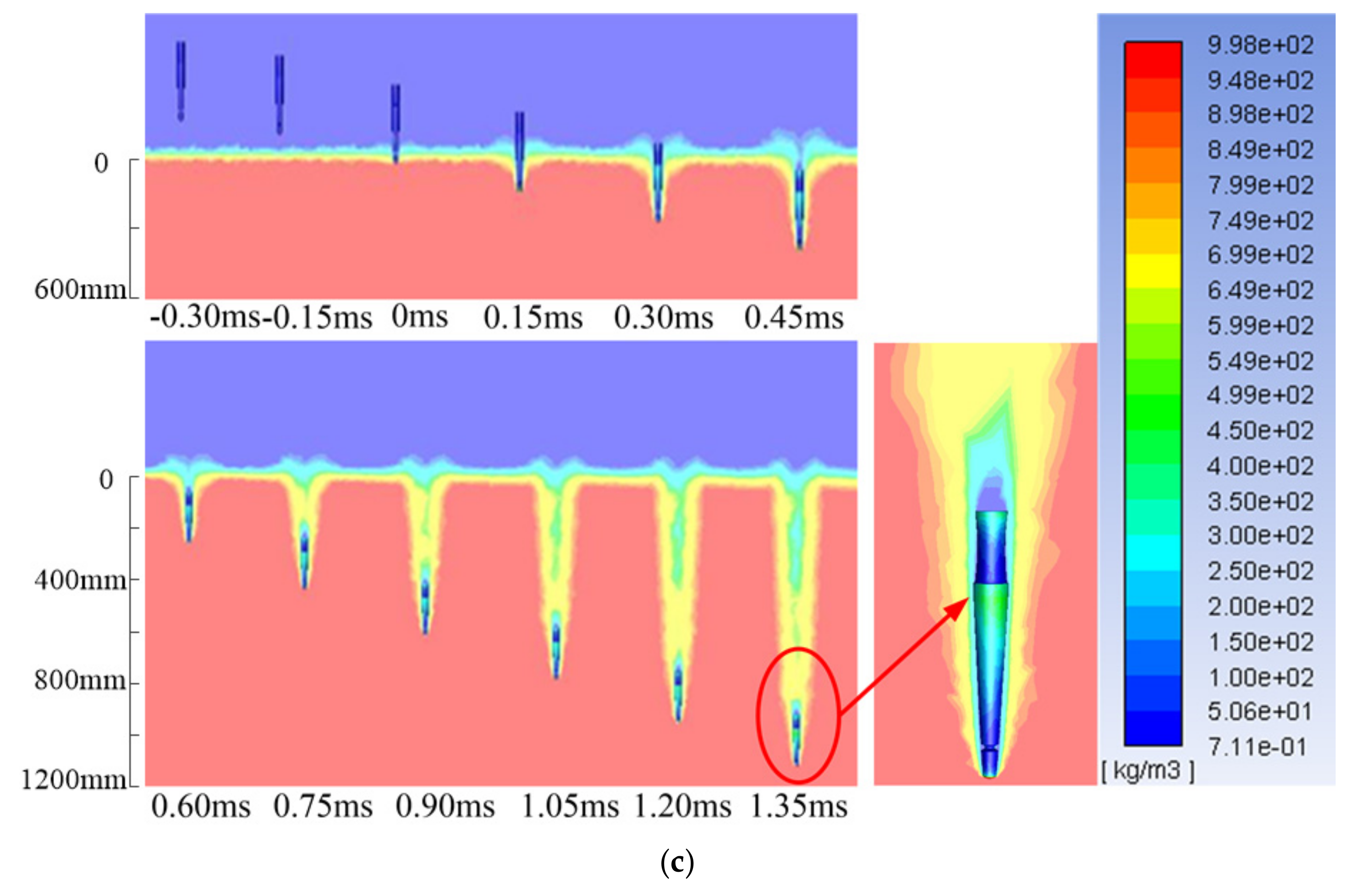 Jmse 08 00265 g017b Jmse 08 00265 g017b