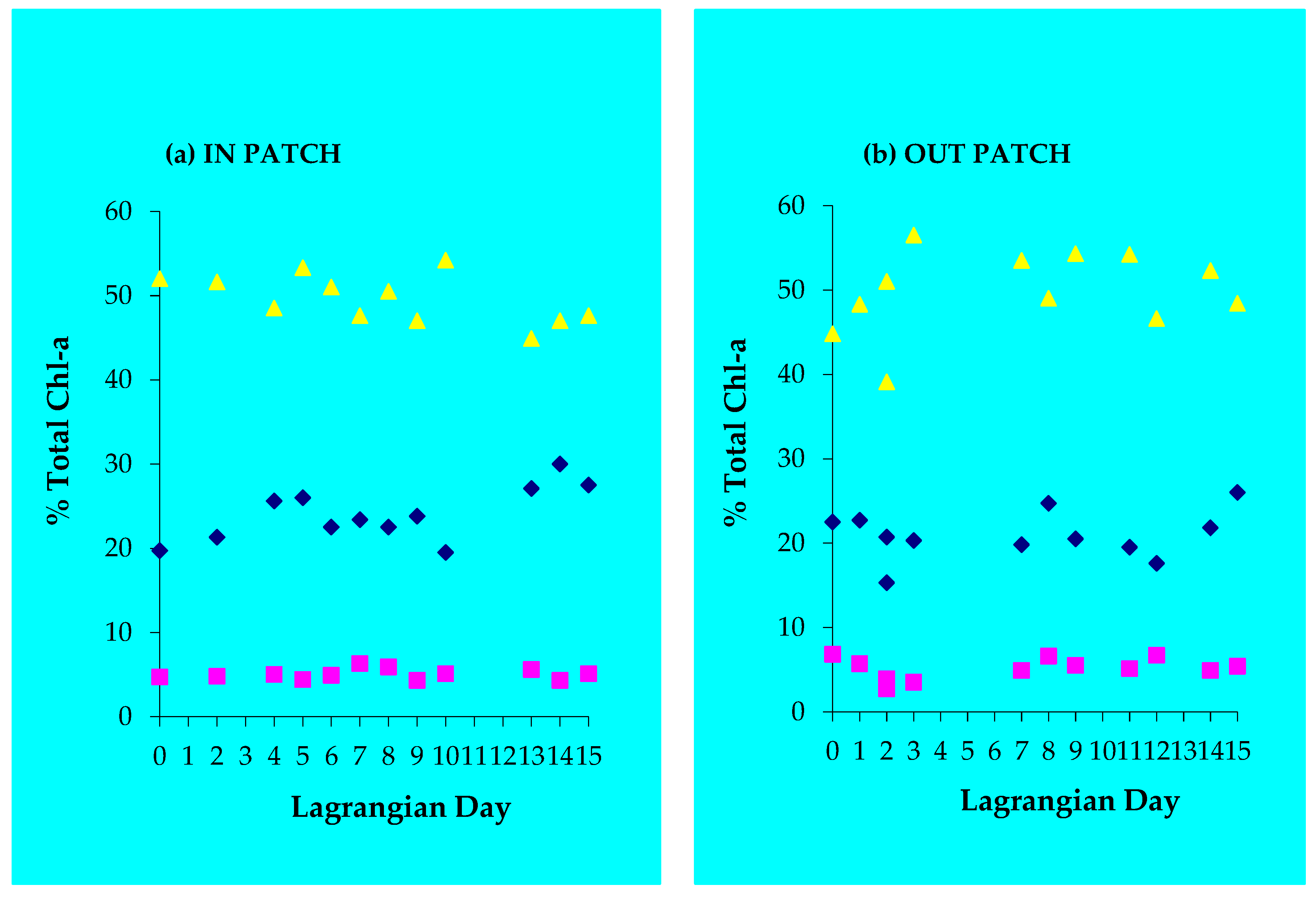 Jmse 08 00268 g007a Jmse 08 00268 g007a
