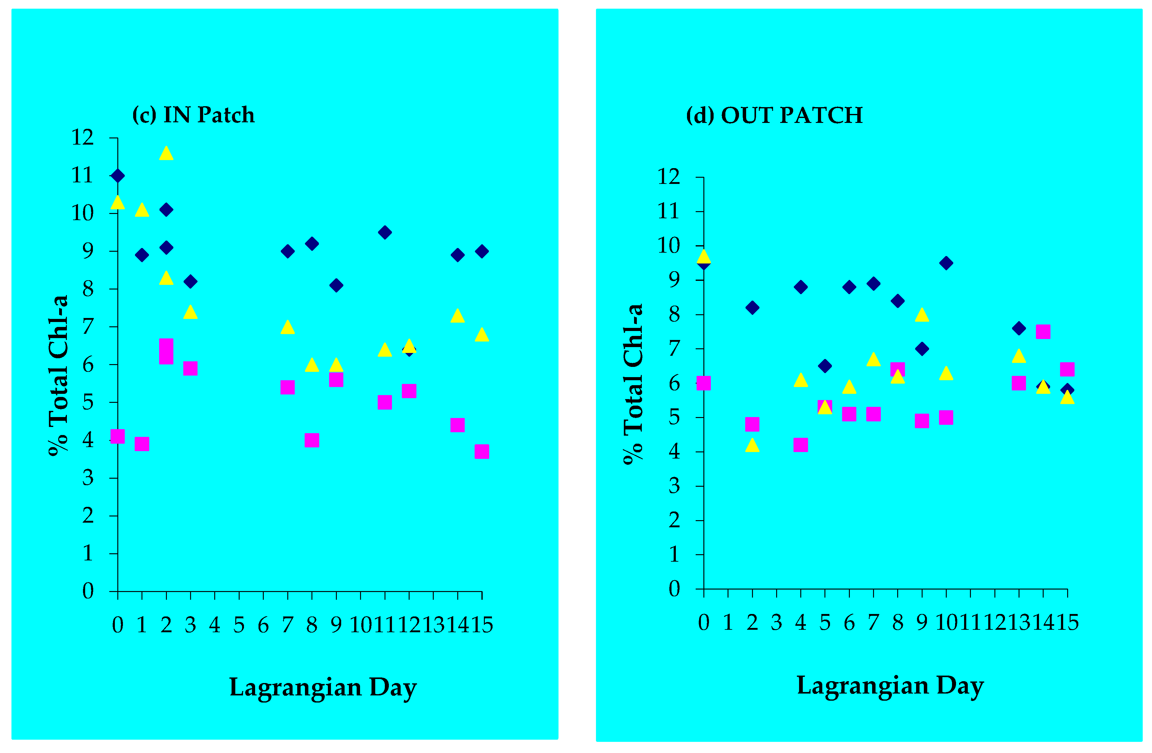 Jmse 08 00268 g007b Jmse 08 00268 g007b