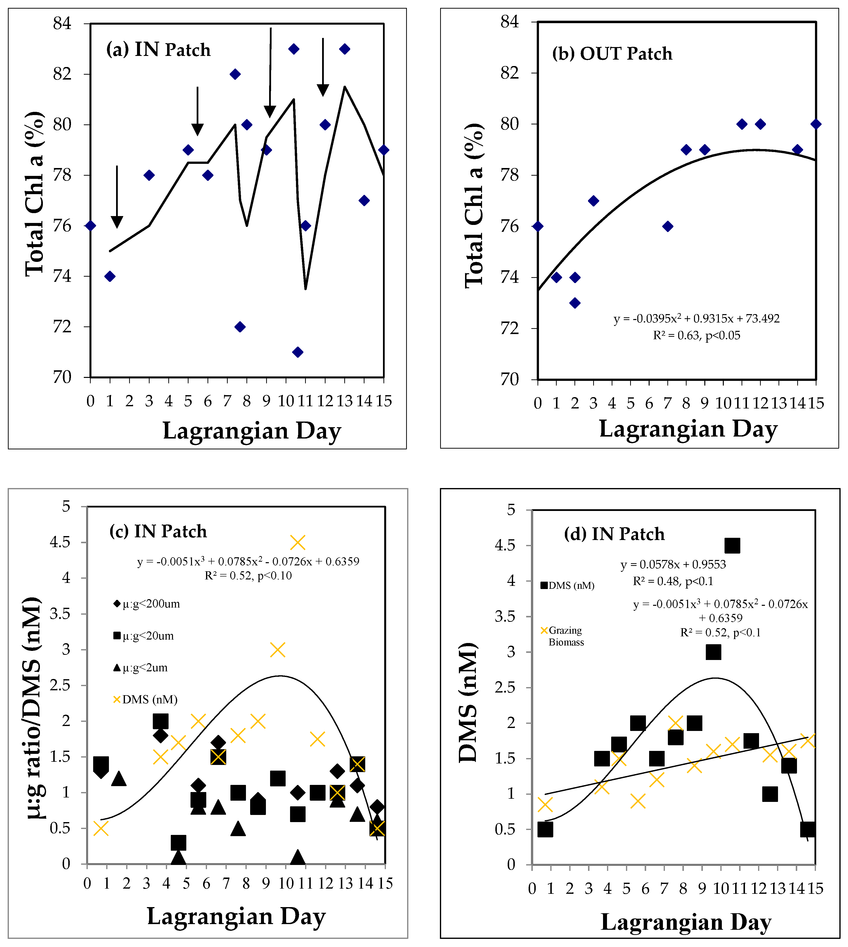 Jmse 08 00268 g008 Jmse 08 00268 g008