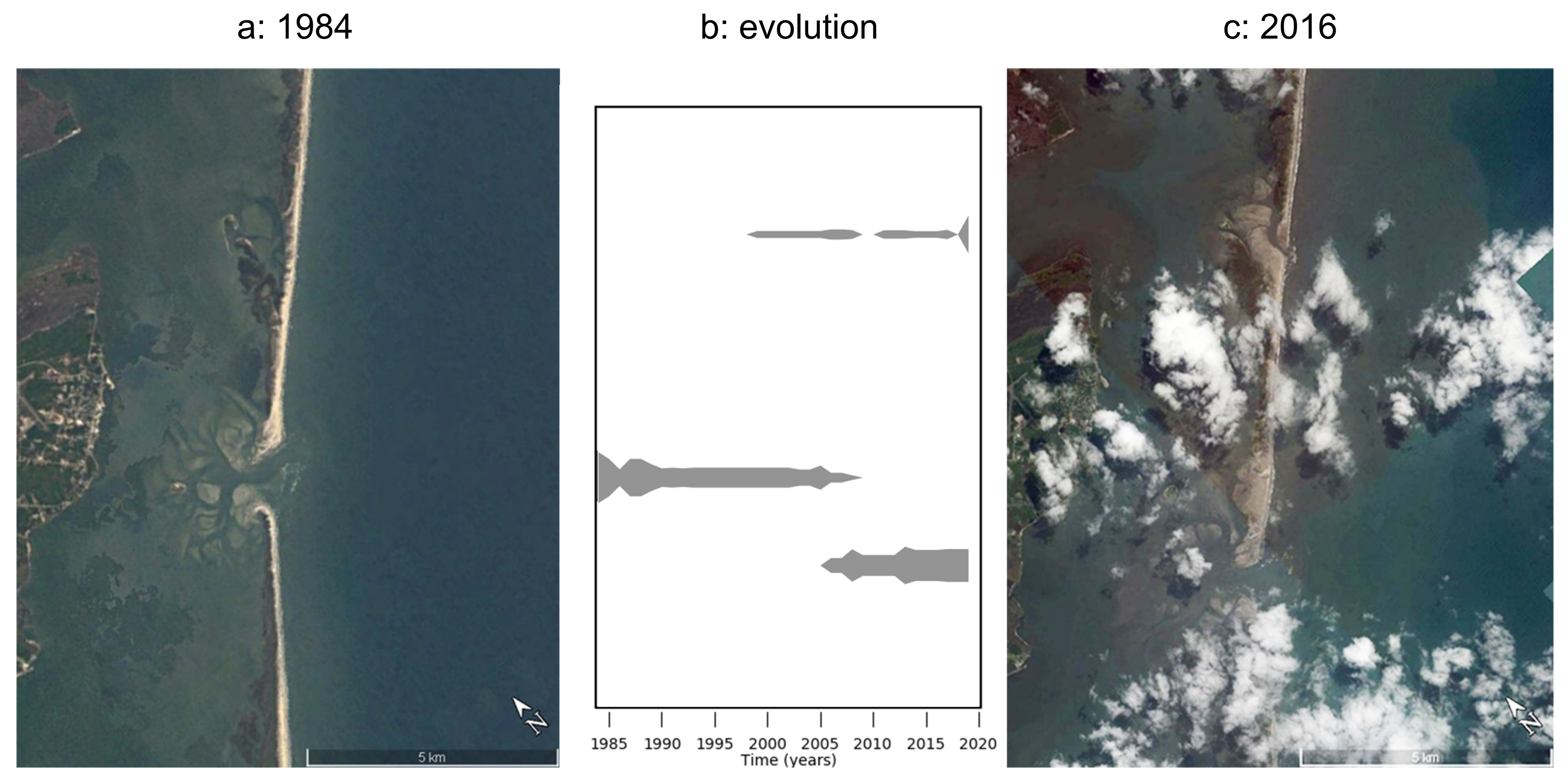 Jmse 08 00271 g002 Jmse 08 00271 g002