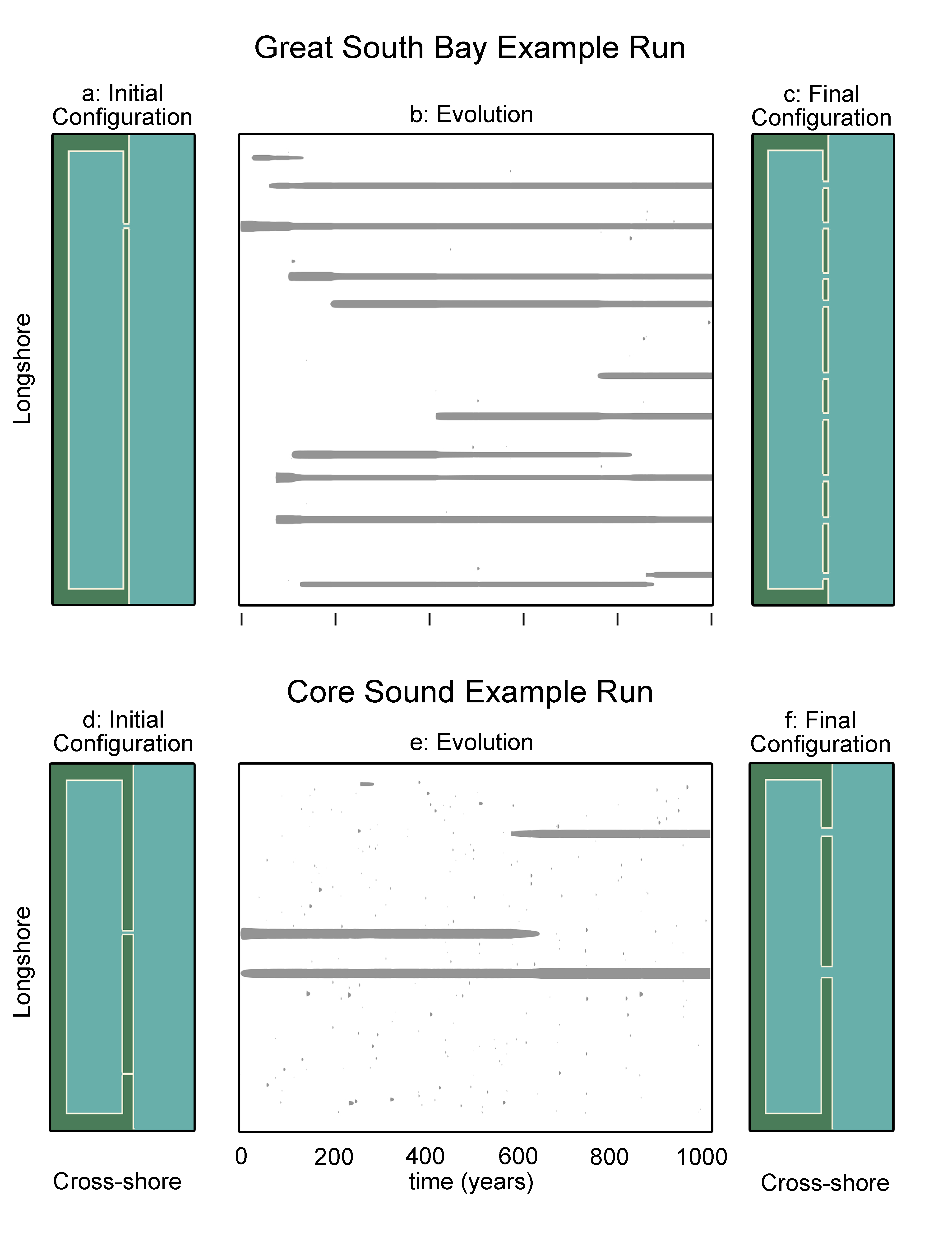 Jmse 08 00271 g004 Jmse 08 00271 g004
