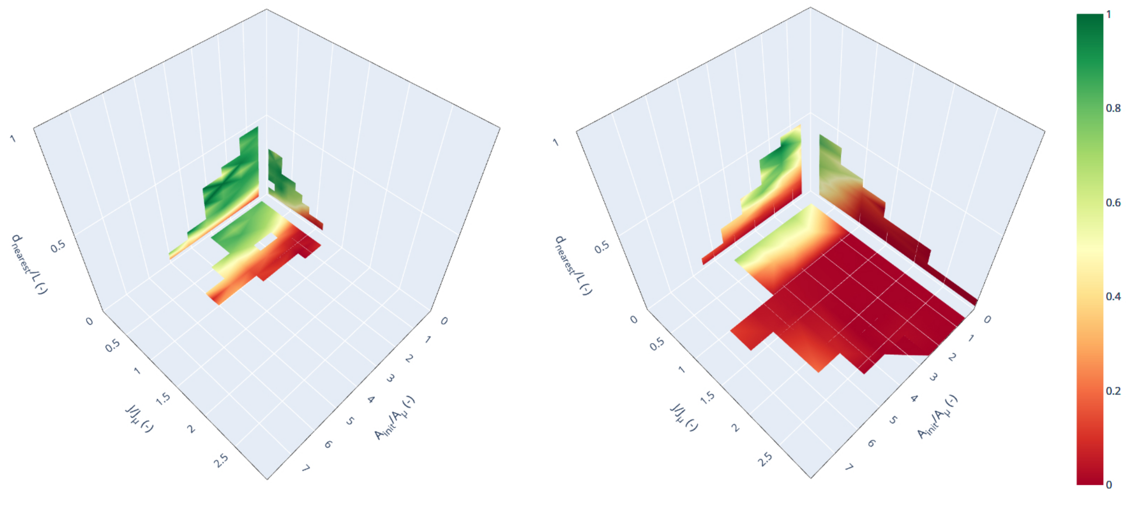 Jmse 08 00271 g006 Jmse 08 00271 g006