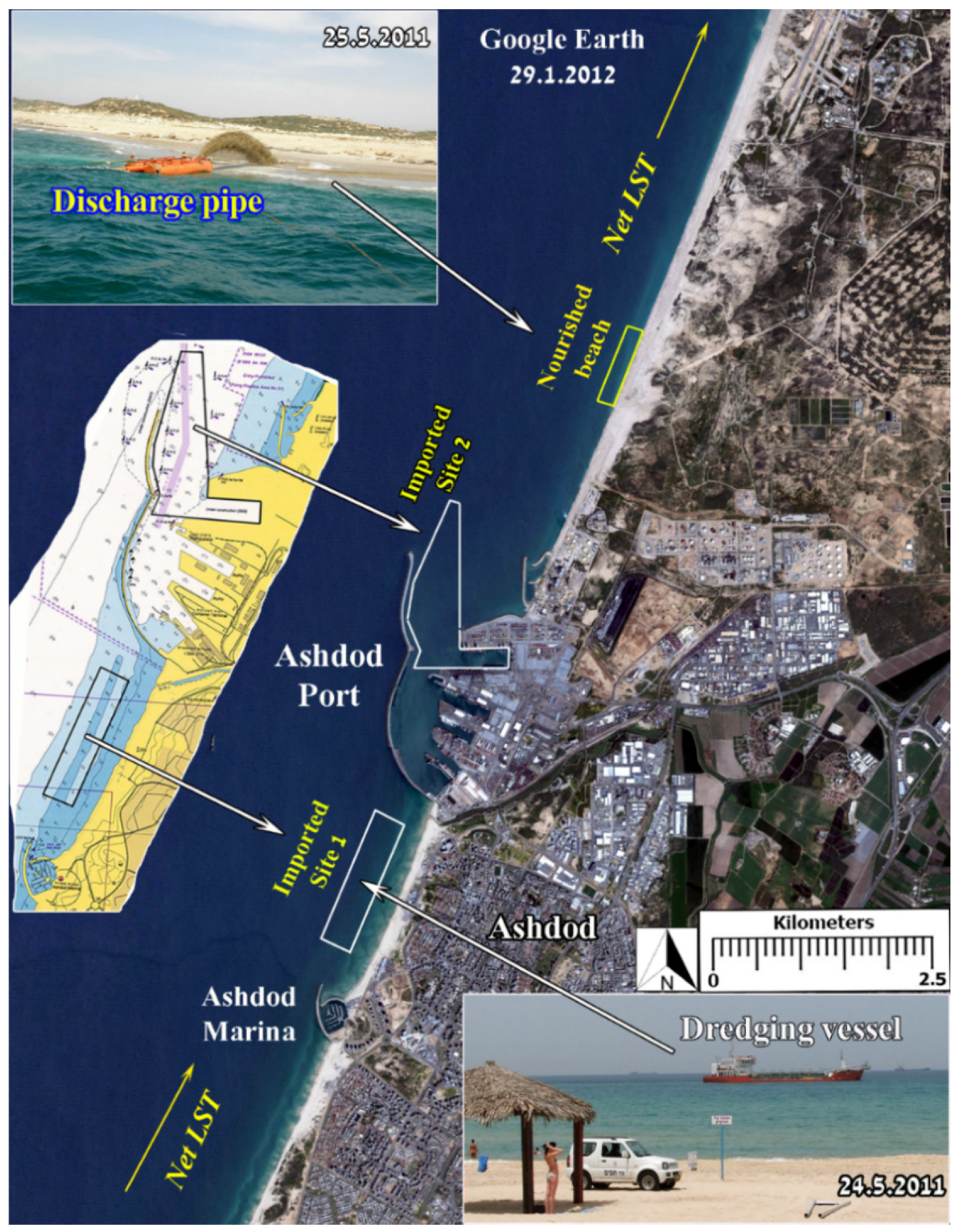 Jmse 08 00273 g002 Jmse 08 00273 g002