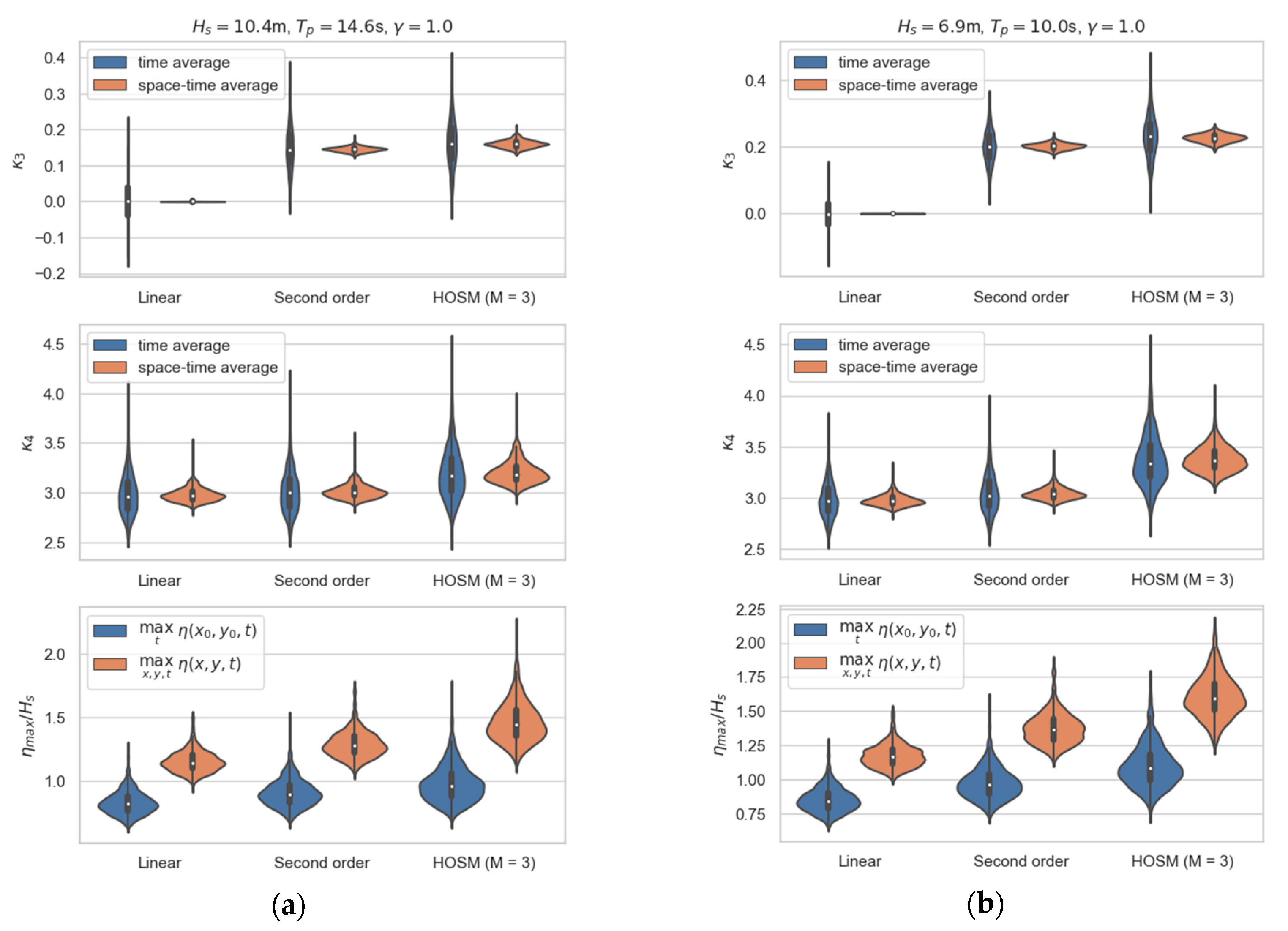 Jmse 08 00279 g001 Jmse 08 00279 g001