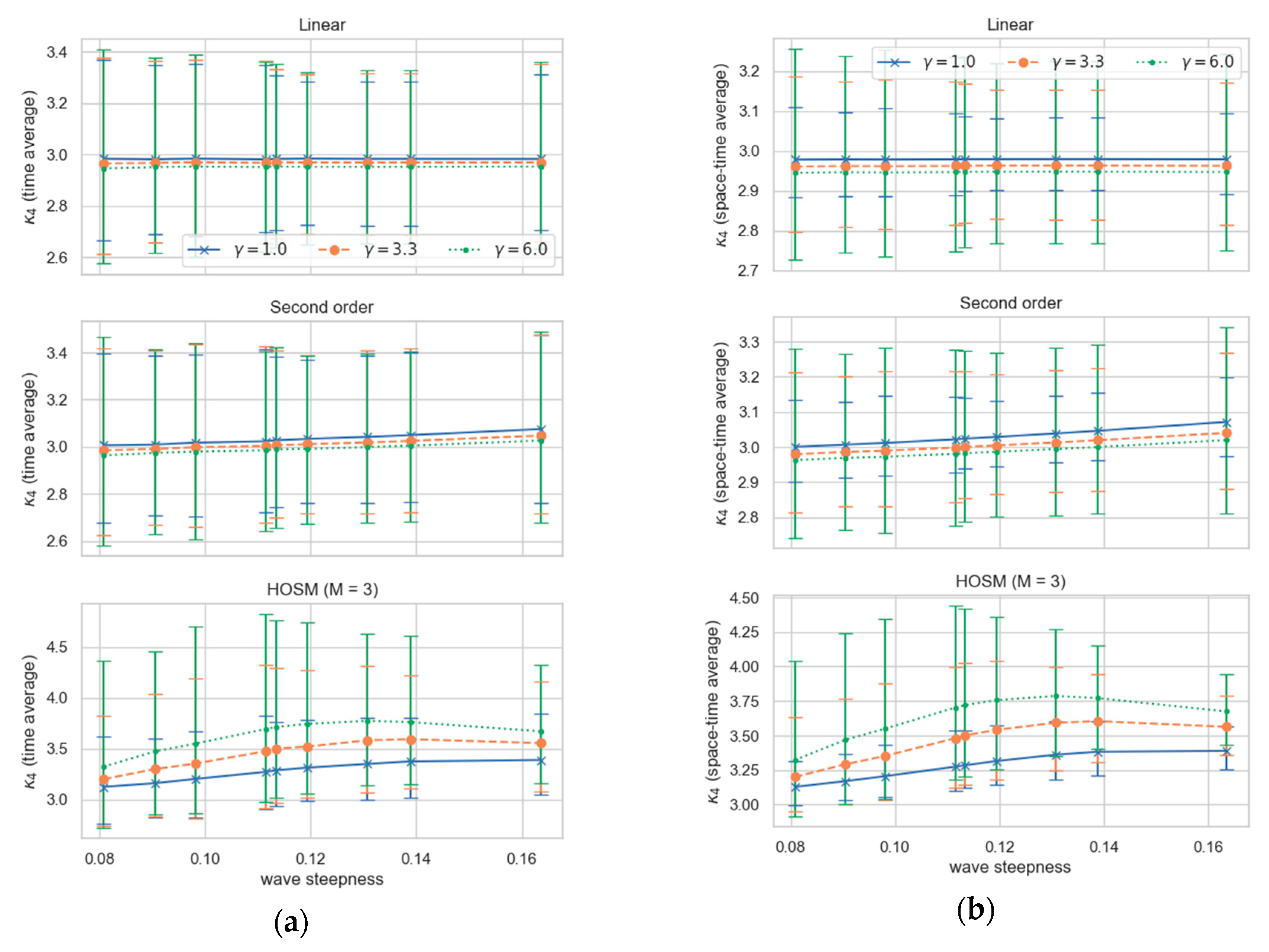 Jmse 08 00279 g006 Jmse 08 00279 g006