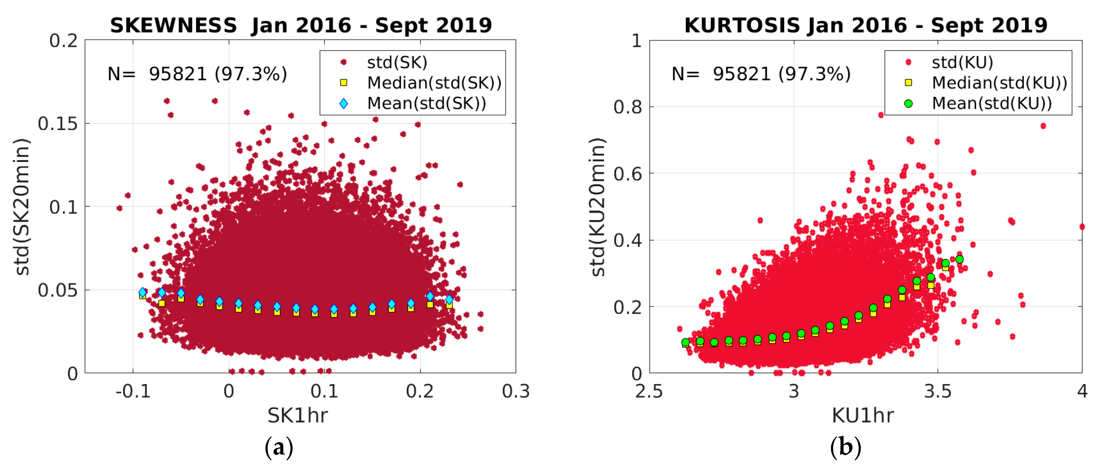 Jmse 08 00279 g008 Jmse 08 00279 g008