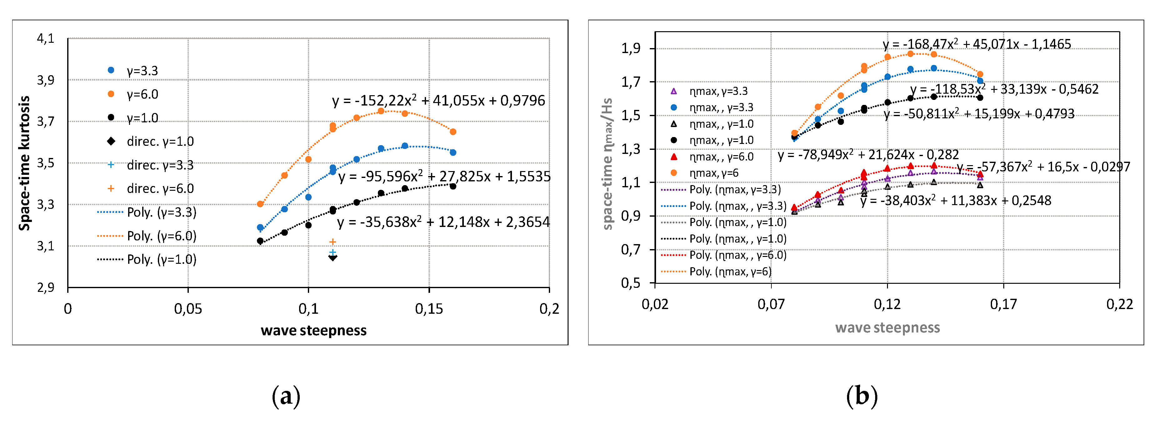 Jmse 08 00279 g010 Jmse 08 00279 g010