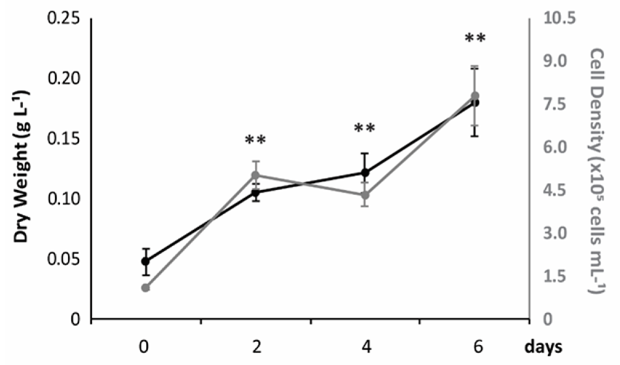 Jmse 08 00282 g001 Jmse 08 00282 g001