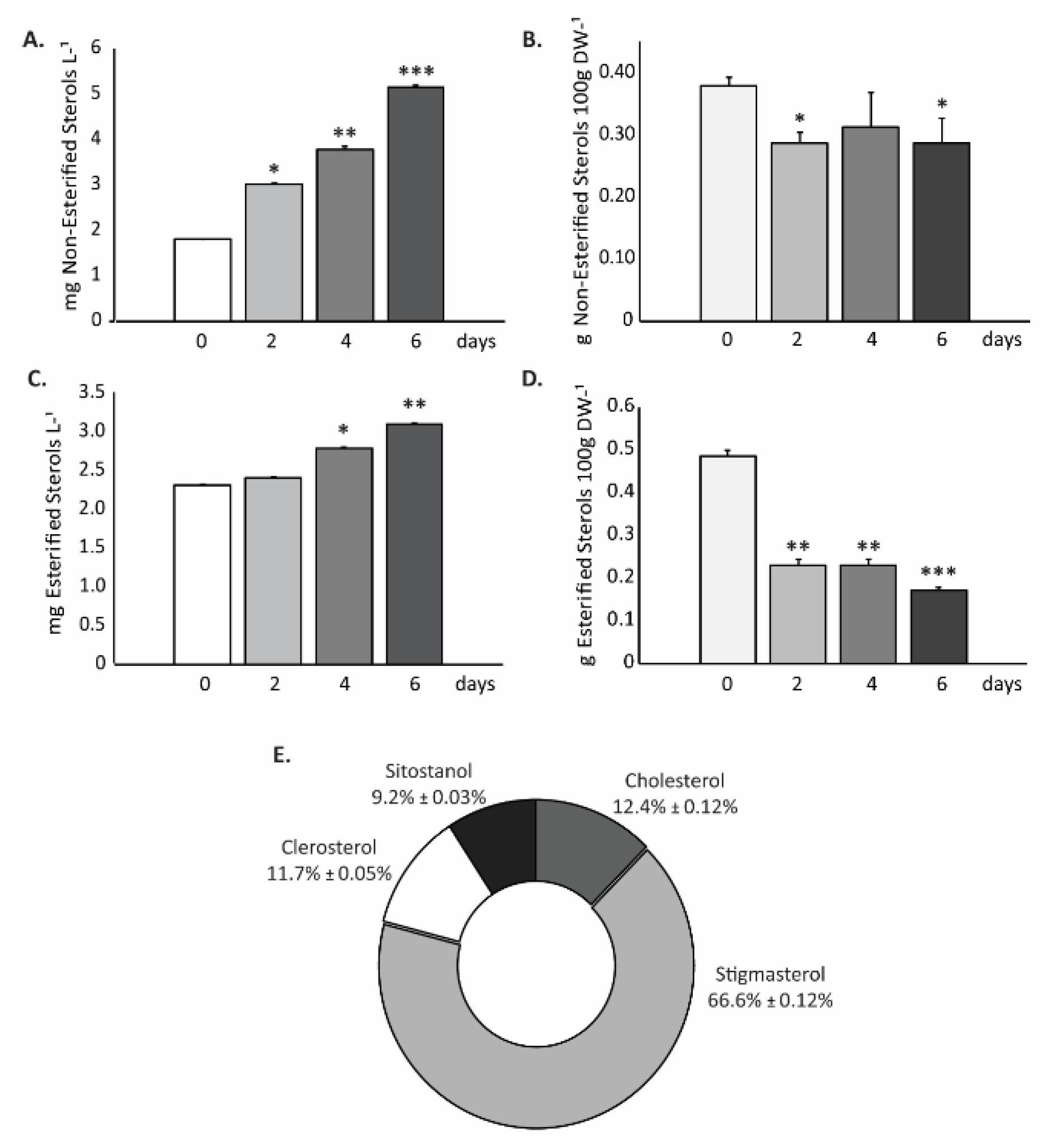 Jmse 08 00282 g003 Jmse 08 00282 g003