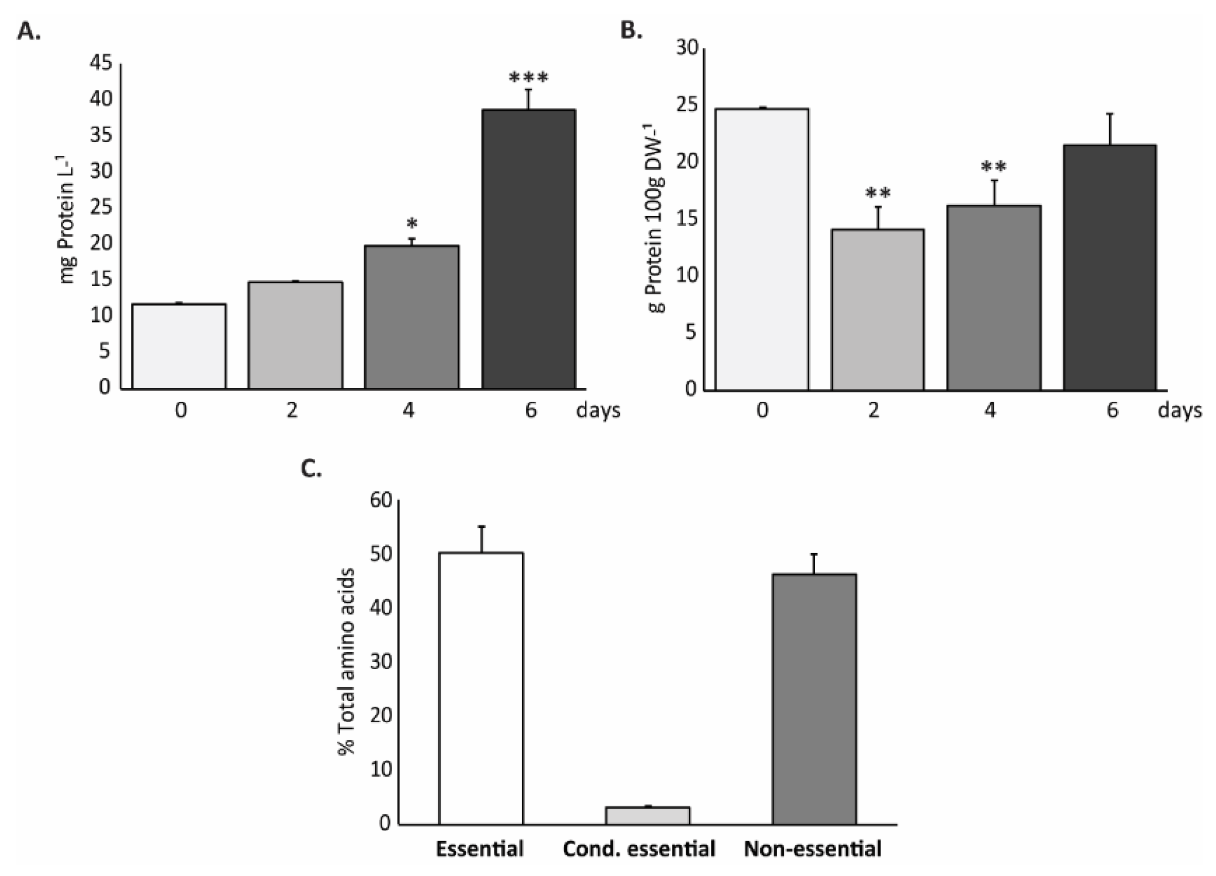 Jmse 08 00282 g004 Jmse 08 00282 g004