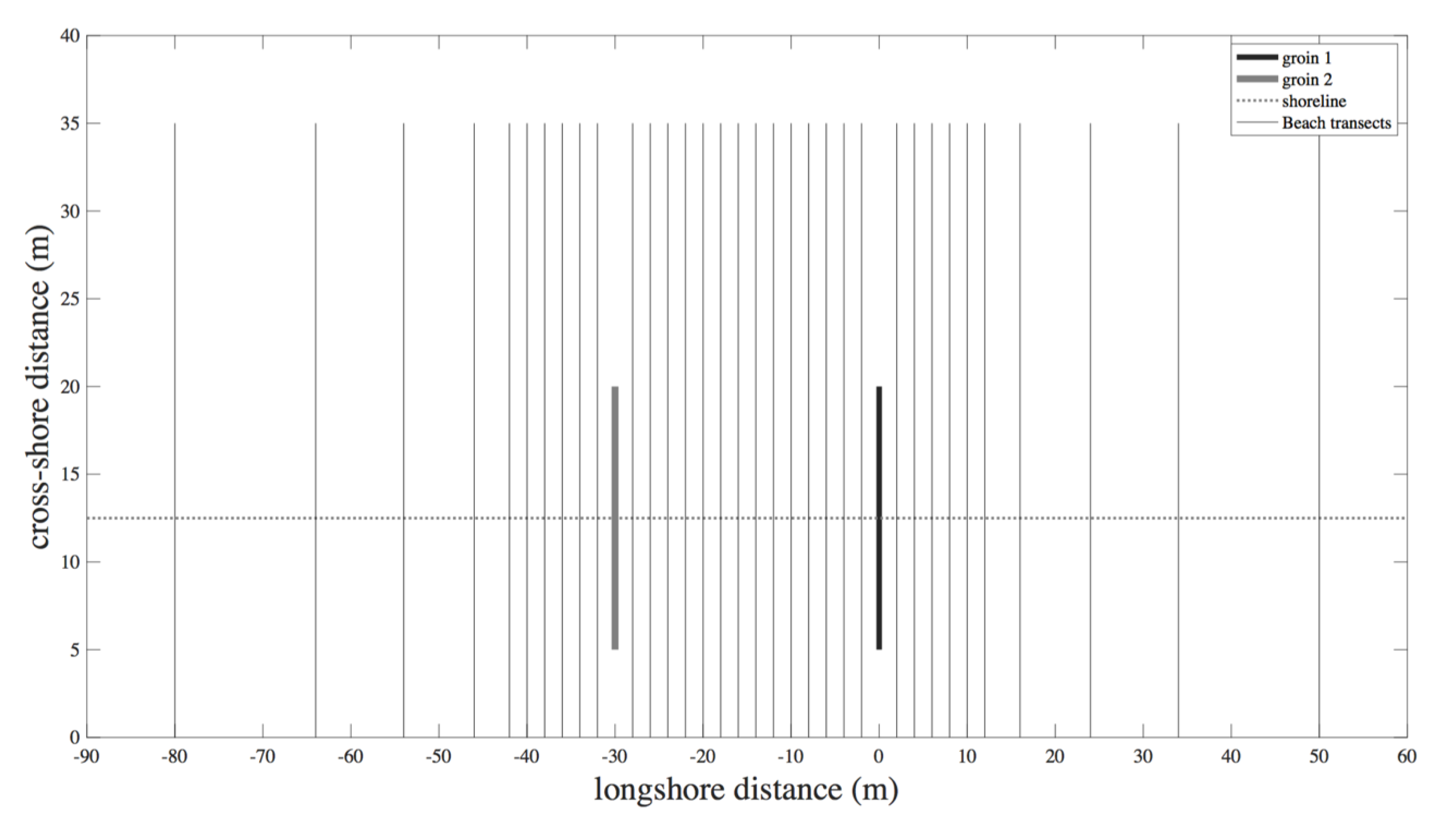 Jmse 08 00283 g005 Jmse 08 00283 g005