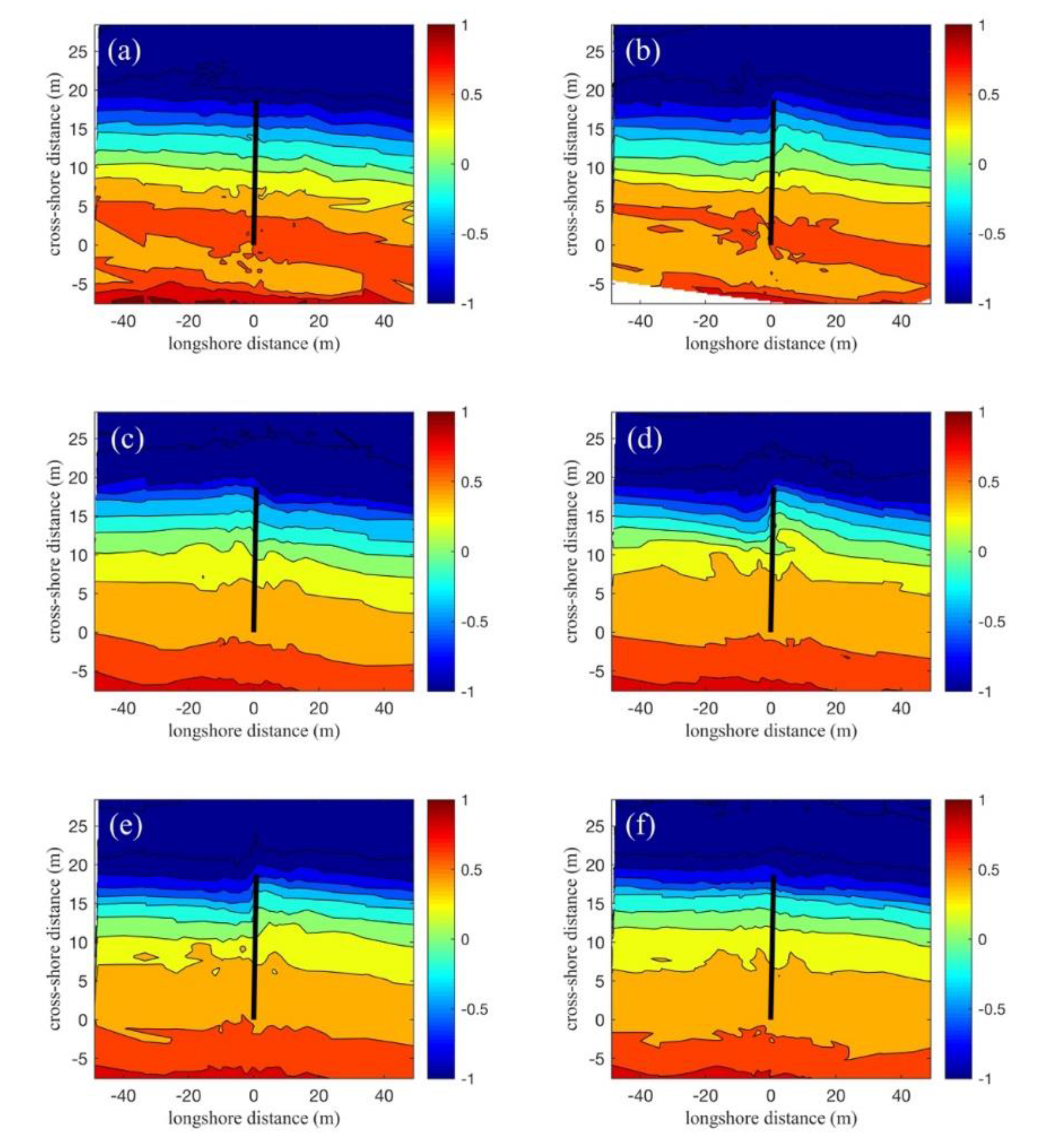 Jmse 08 00283 g013 Jmse 08 00283 g013