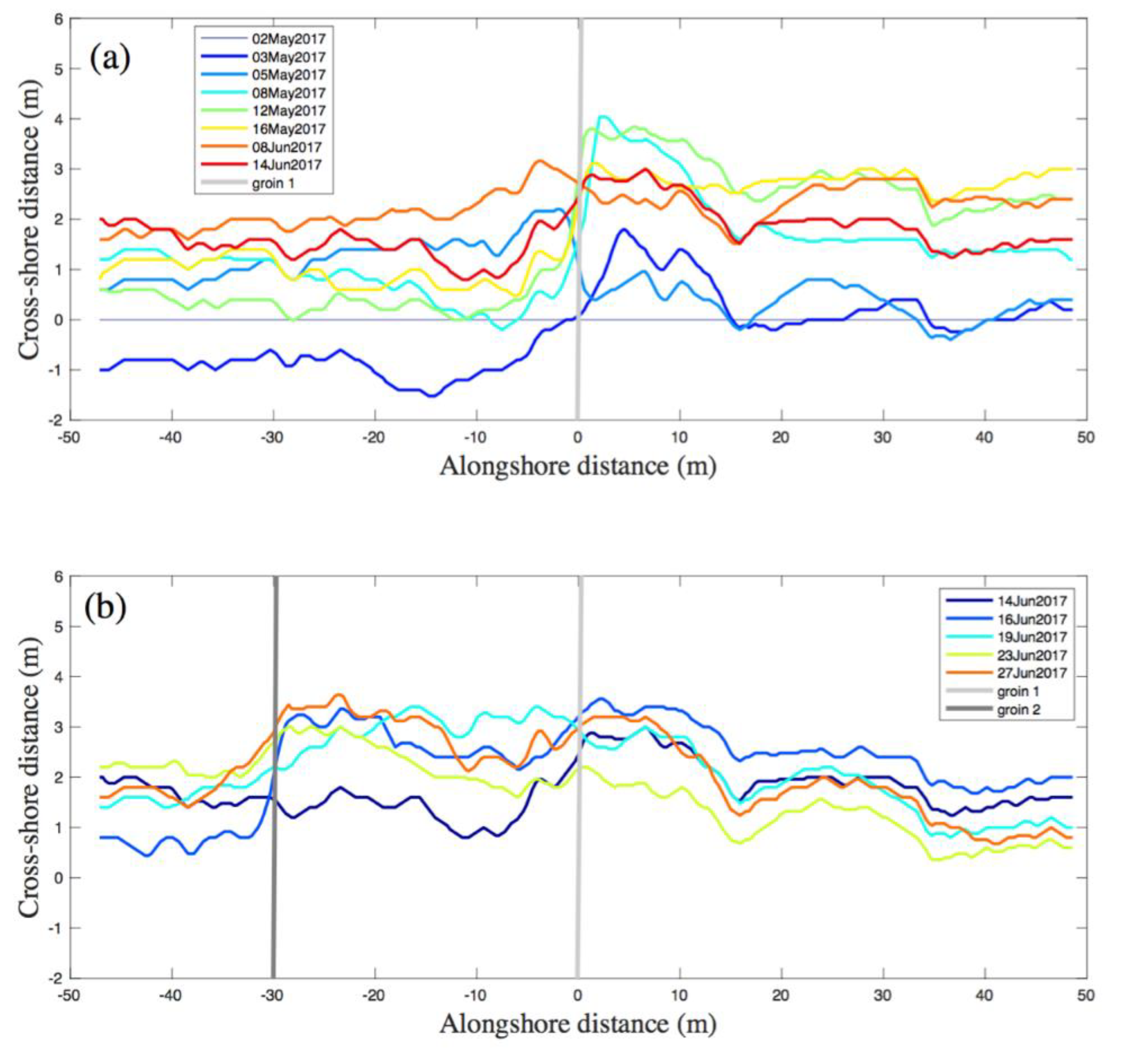 Jmse 08 00283 g014 Jmse 08 00283 g014