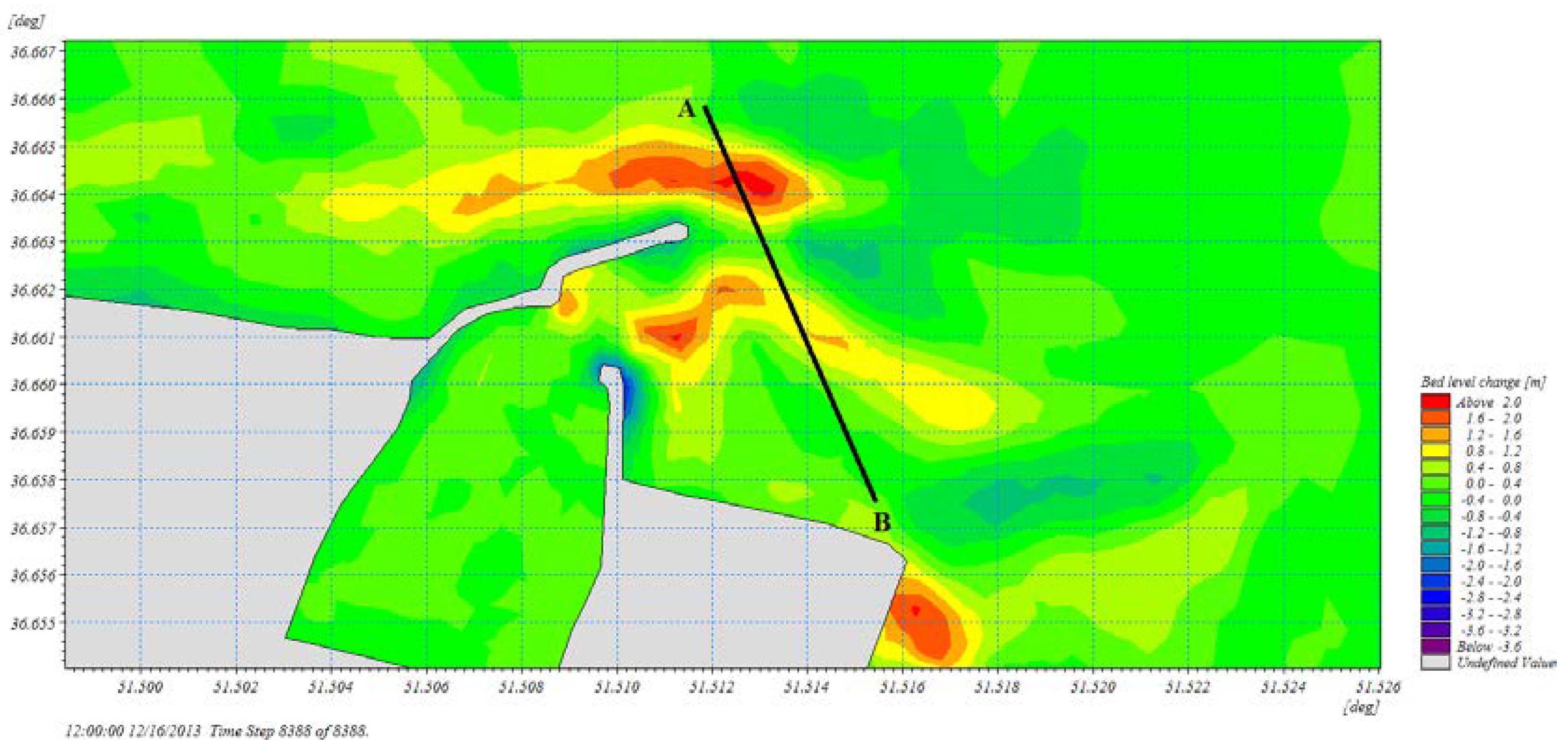 Jmse 08 00284 g025 550