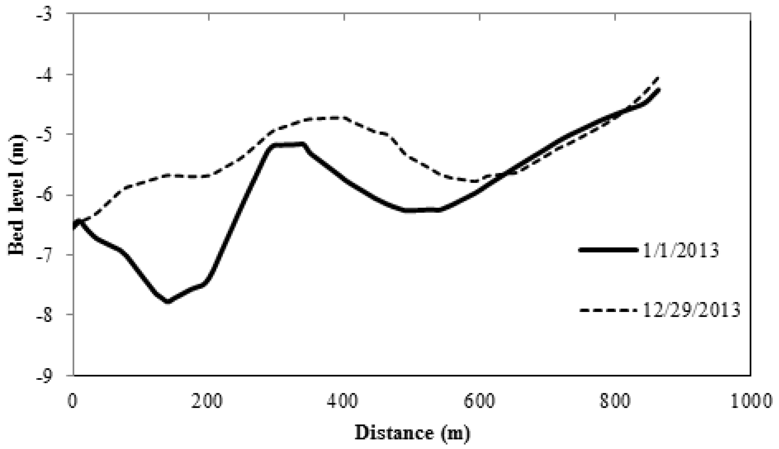 Jmse 08 00284 g026 550