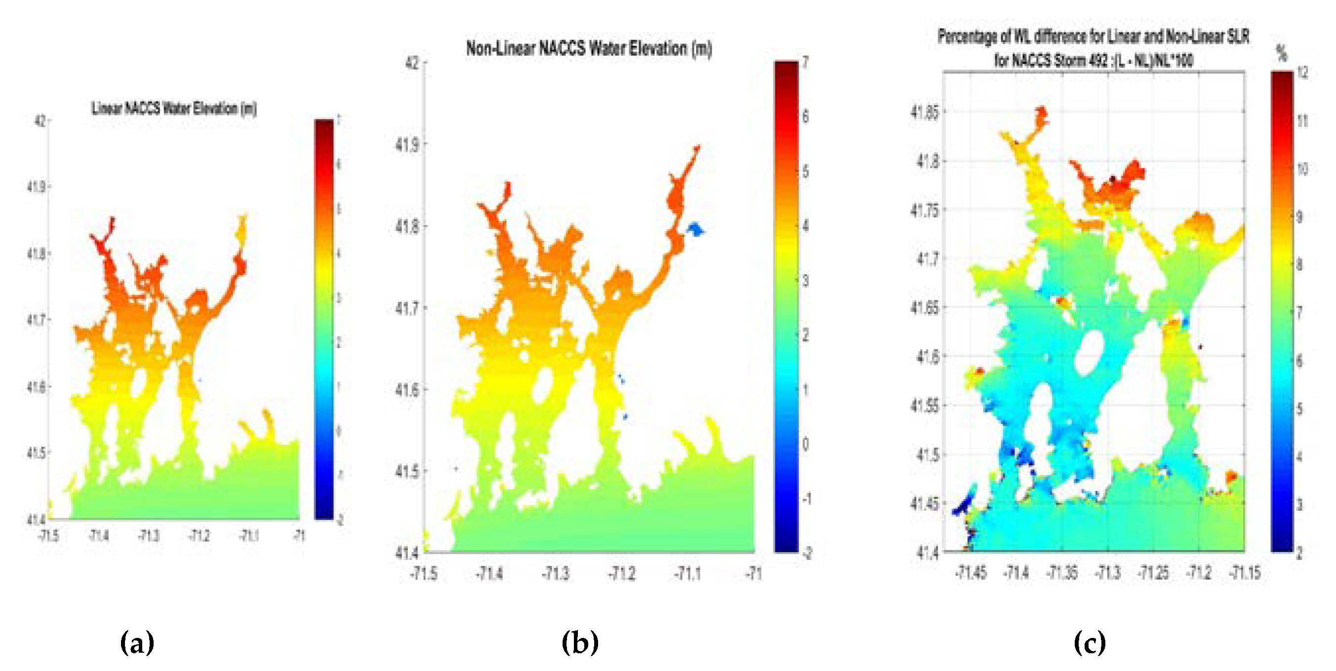 Jmse 08 00292 g004 Jmse 08 00292 g004