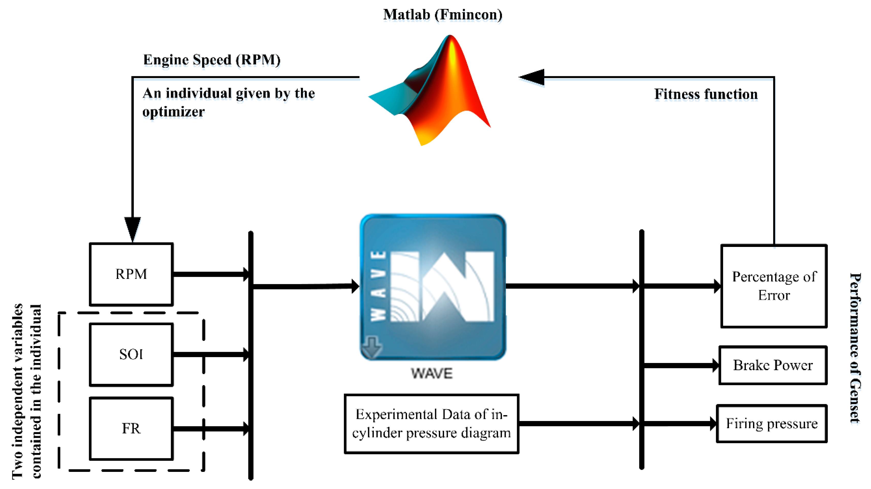 Jmse 08 00294 g003 Jmse 08 00294 g003