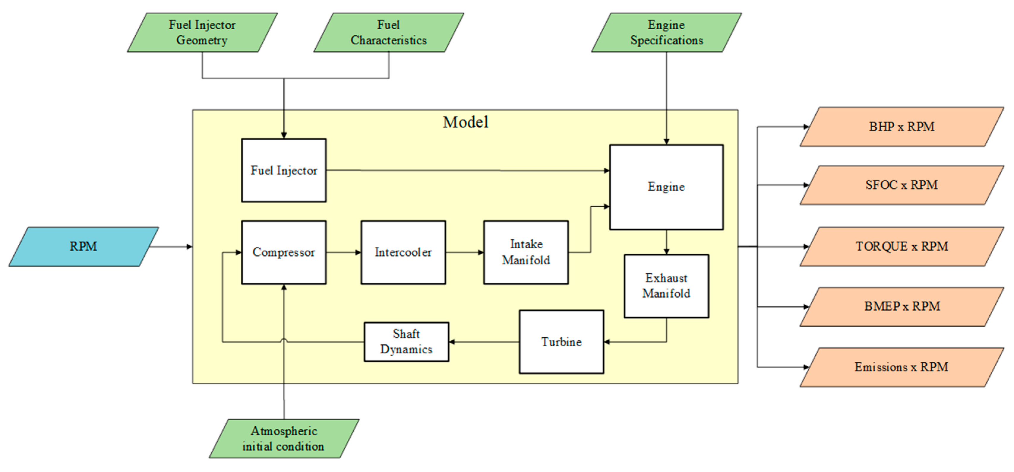 Jmse 08 00294 g004 Jmse 08 00294 g004