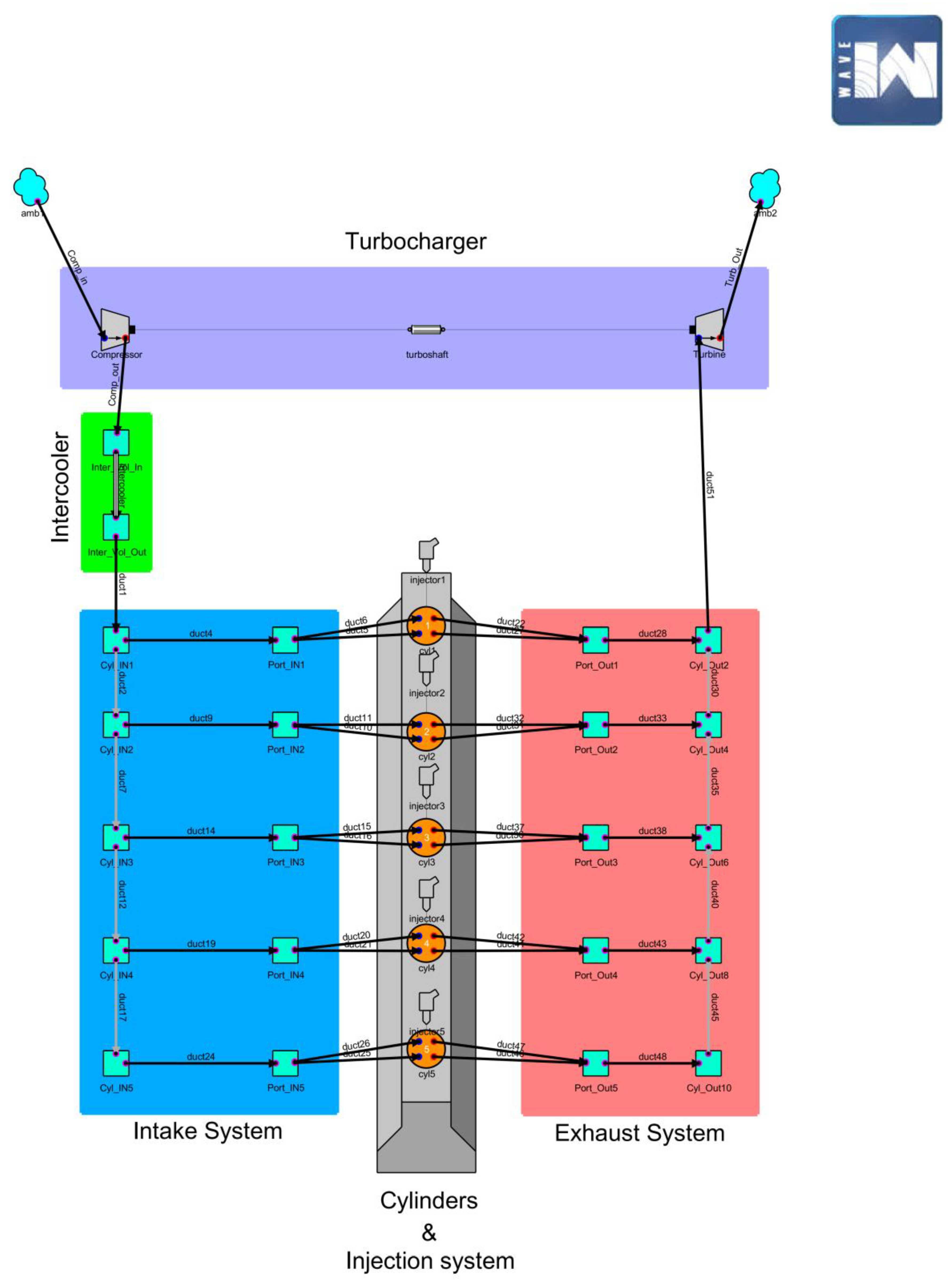 Jmse 08 00294 g005 Jmse 08 00294 g005