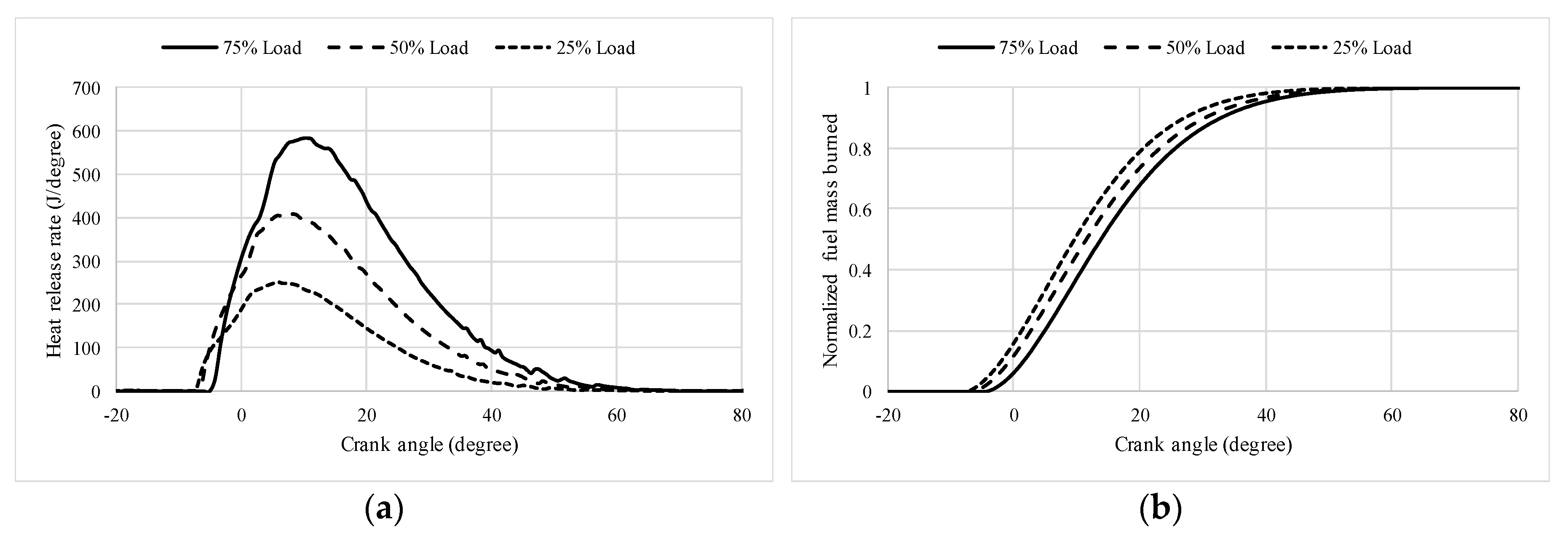 Jmse 08 00294 g006 Jmse 08 00294 g006