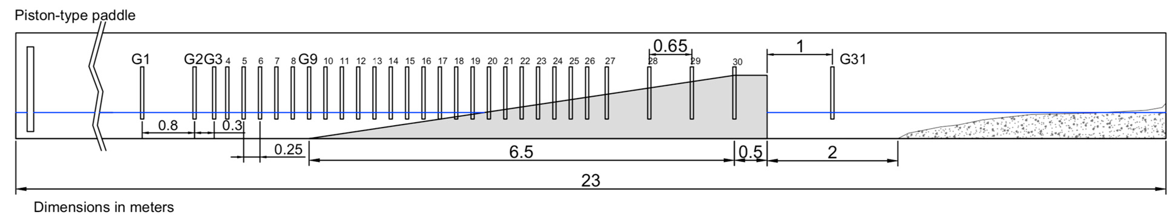 Jmse 08 00296 g0a2 Jmse 08 00296 g0a2