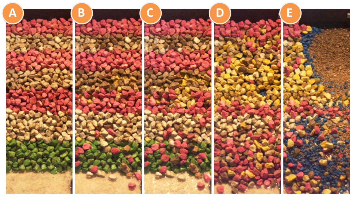 Jmse 08 00306 g001 Jmse 08 00306 g001