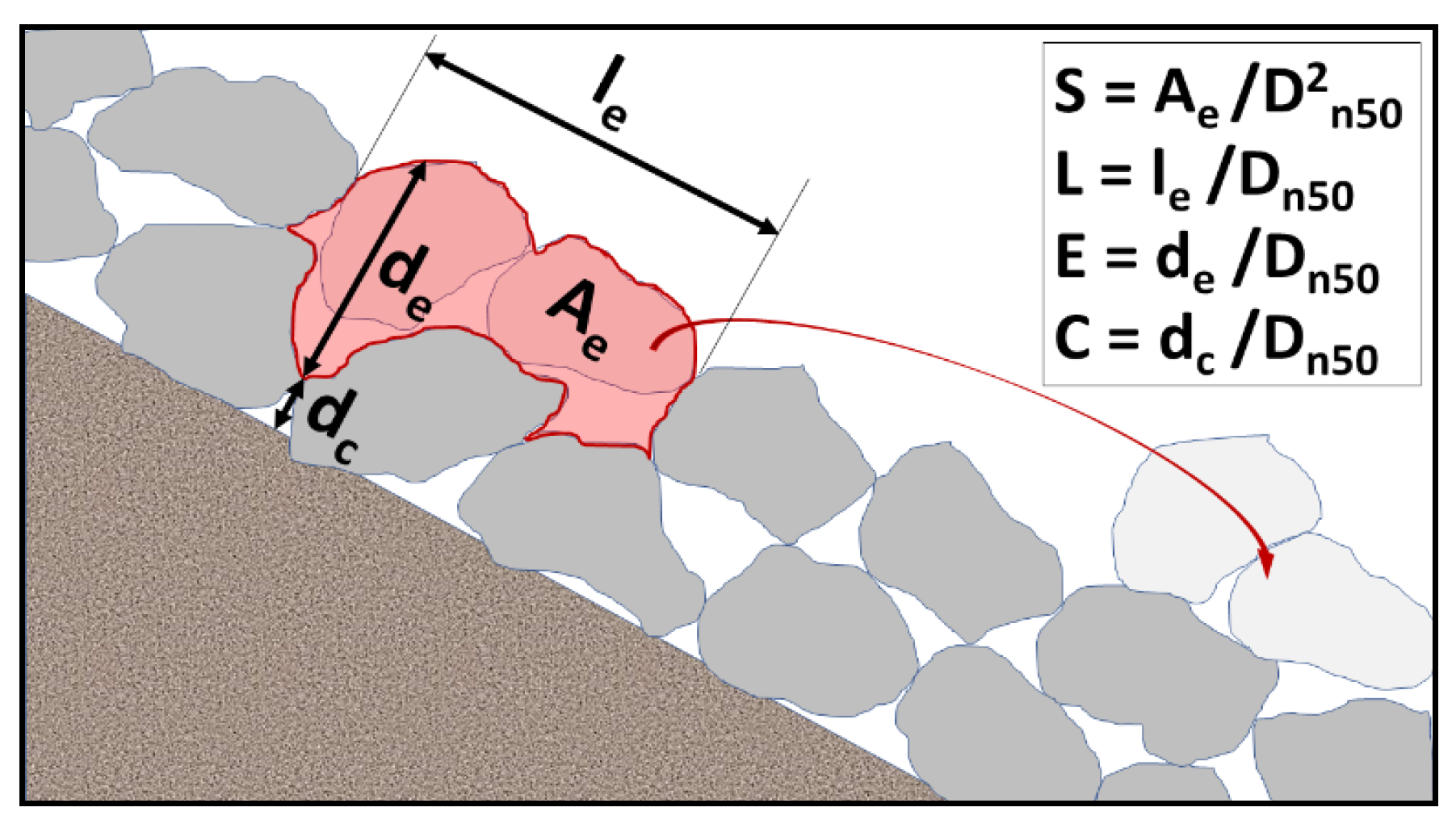 Jmse 08 00306 g002 Jmse 08 00306 g002