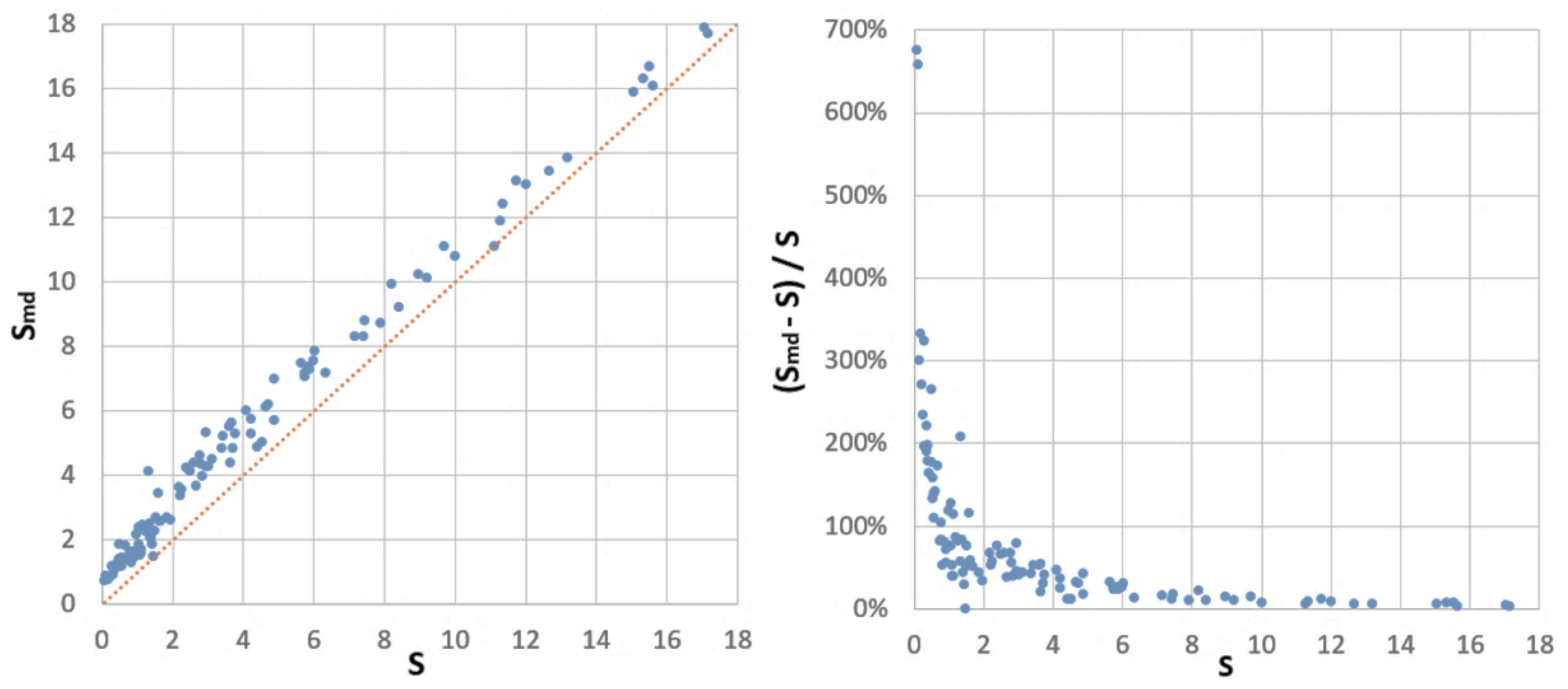 Jmse 08 00306 g004 Jmse 08 00306 g004