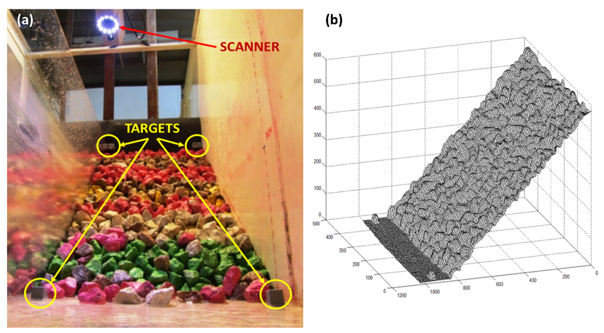 Jmse 08 00306 g005 Jmse 08 00306 g005