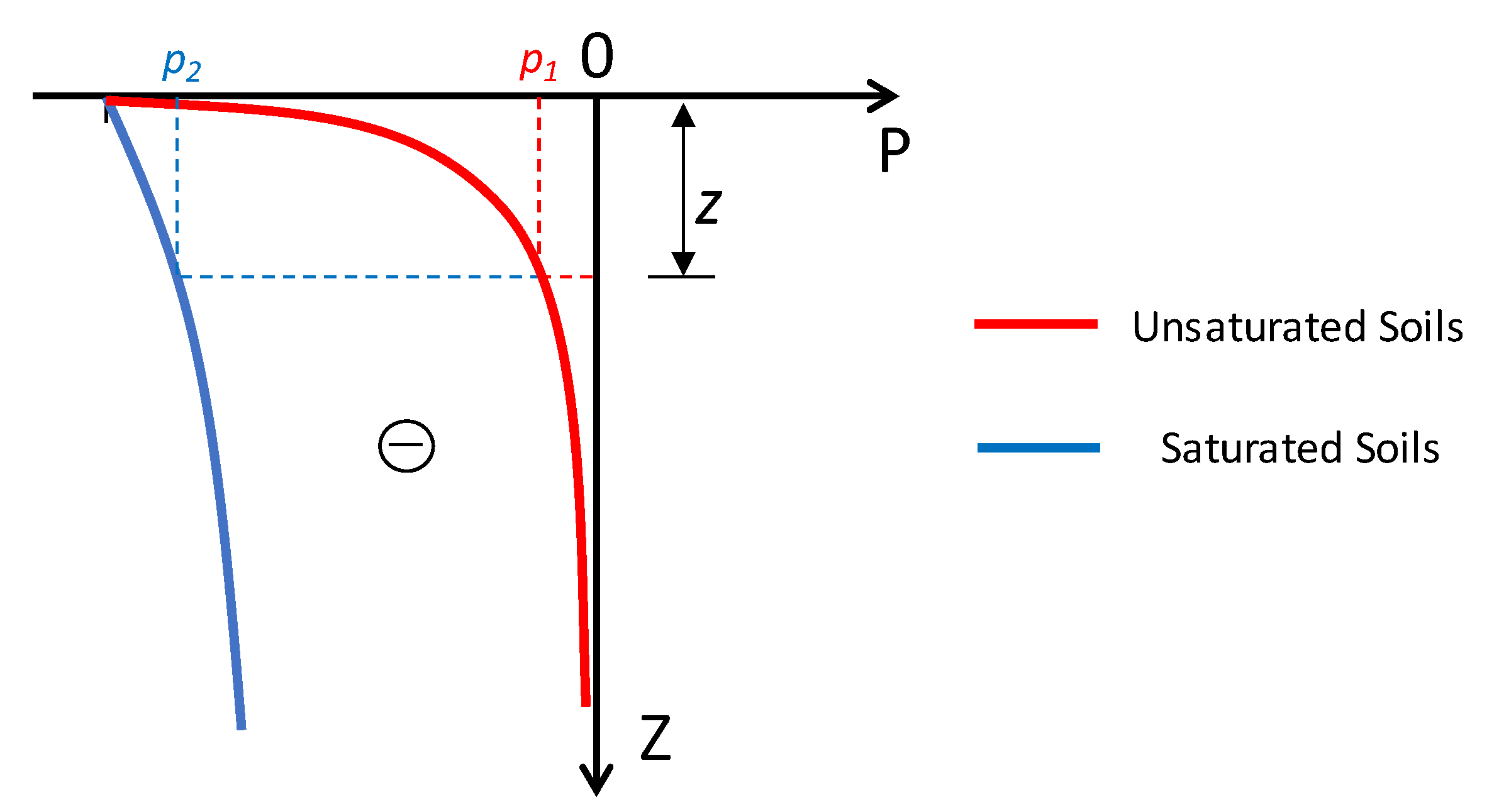 Jmse 08 00310 g003 Jmse 08 00310 g003