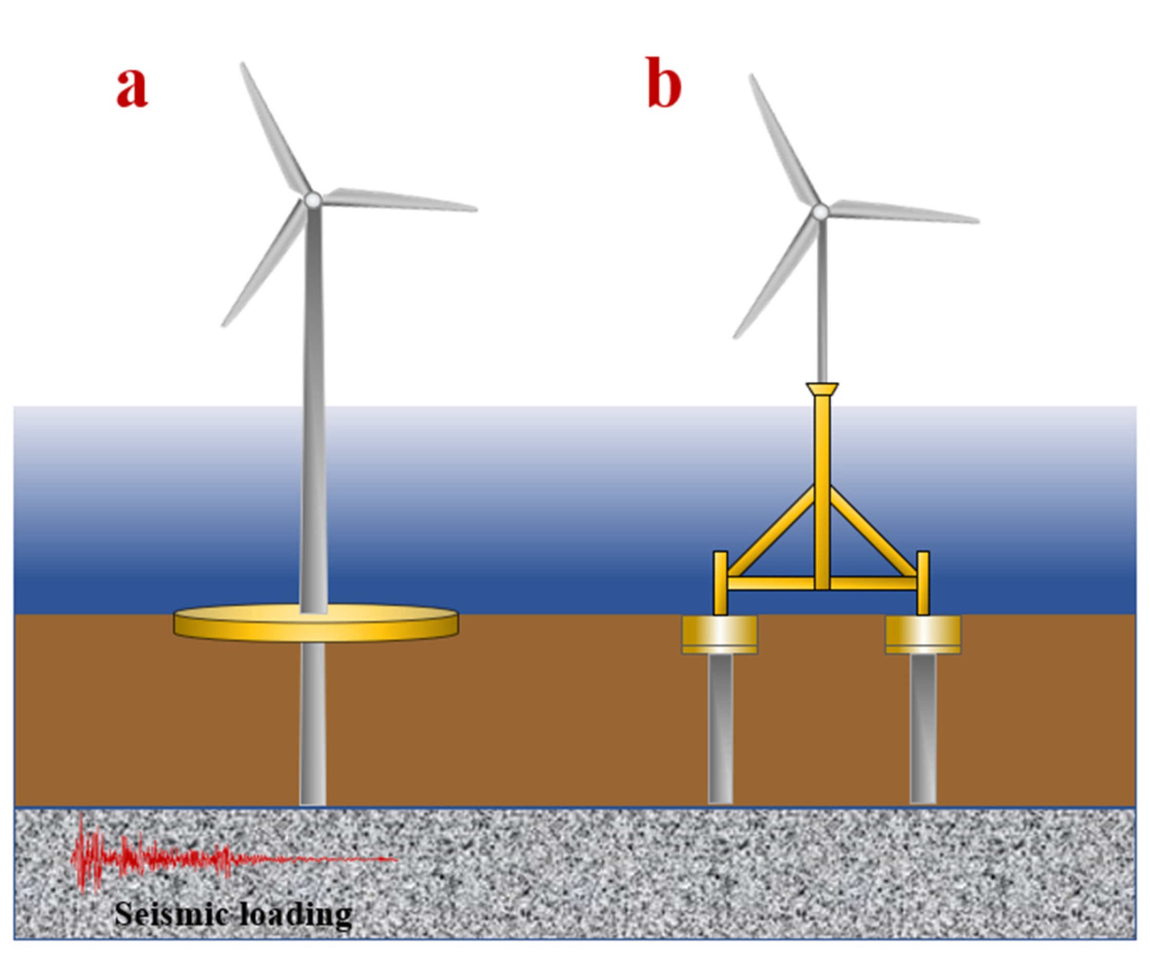 Jmse 08 00310 g006 Jmse 08 00310 g006
