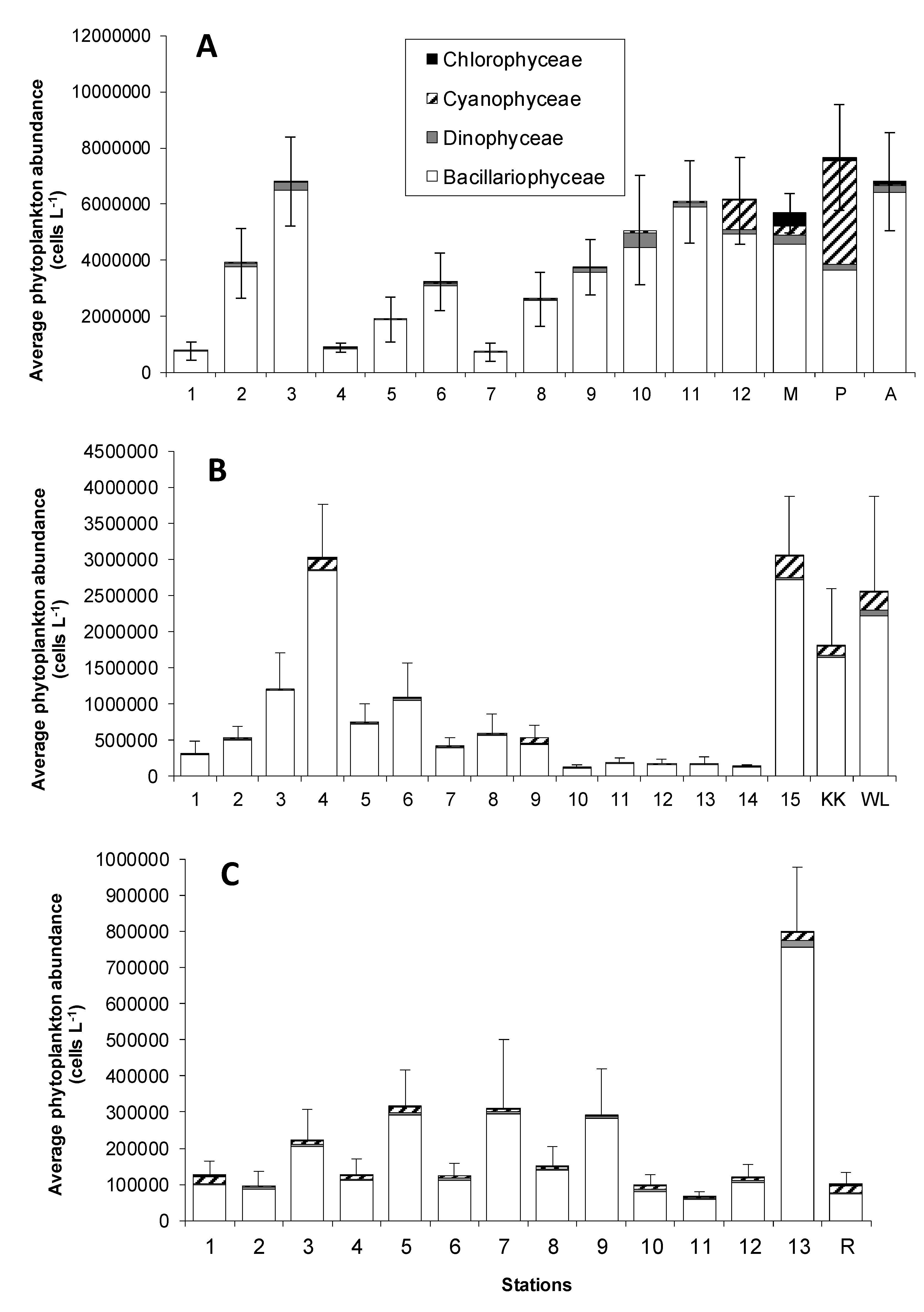 Jmse 08 00311 g006 Jmse 08 00311 g006