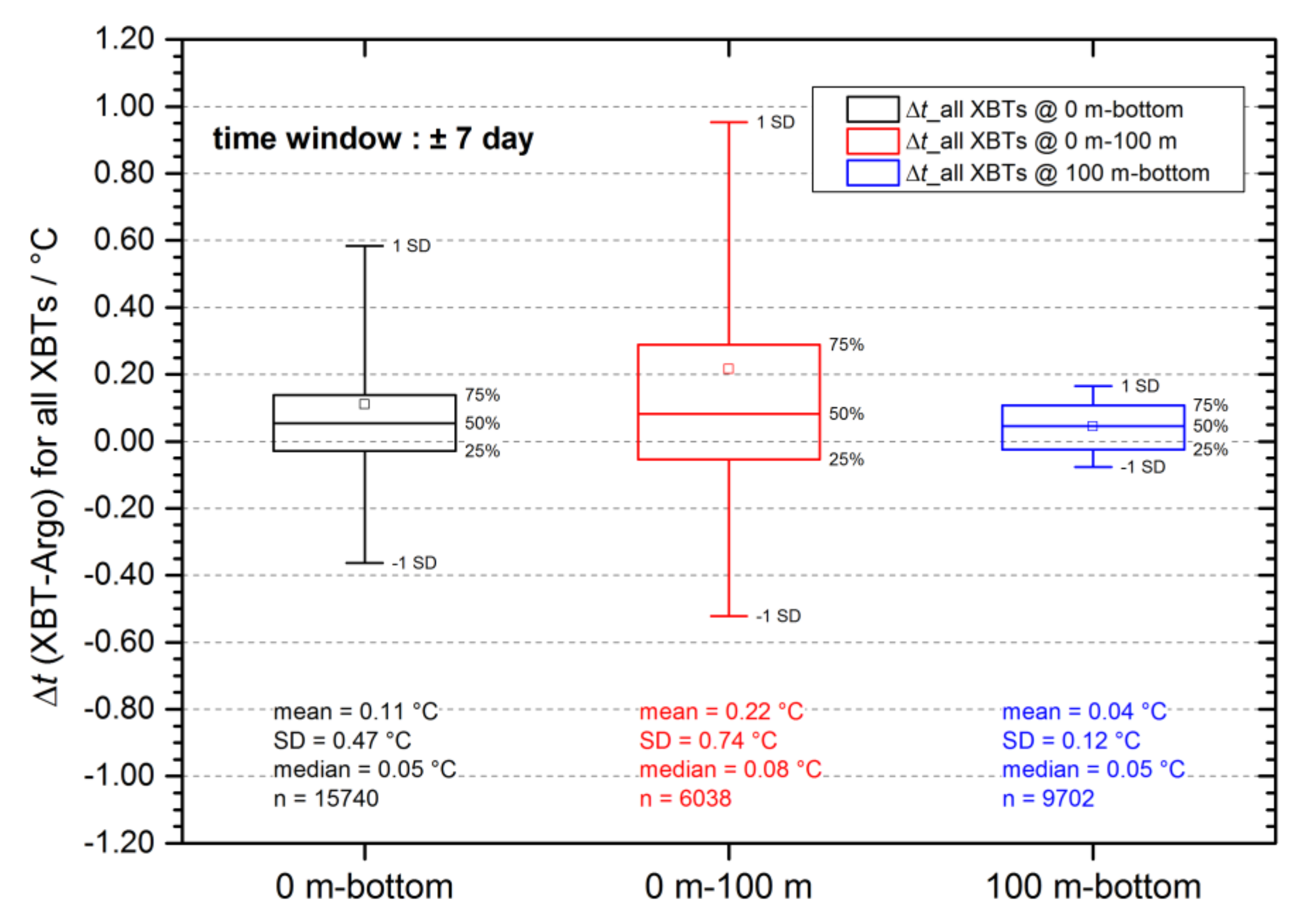 Jmse 08 00313 g008 Jmse 08 00313 g008