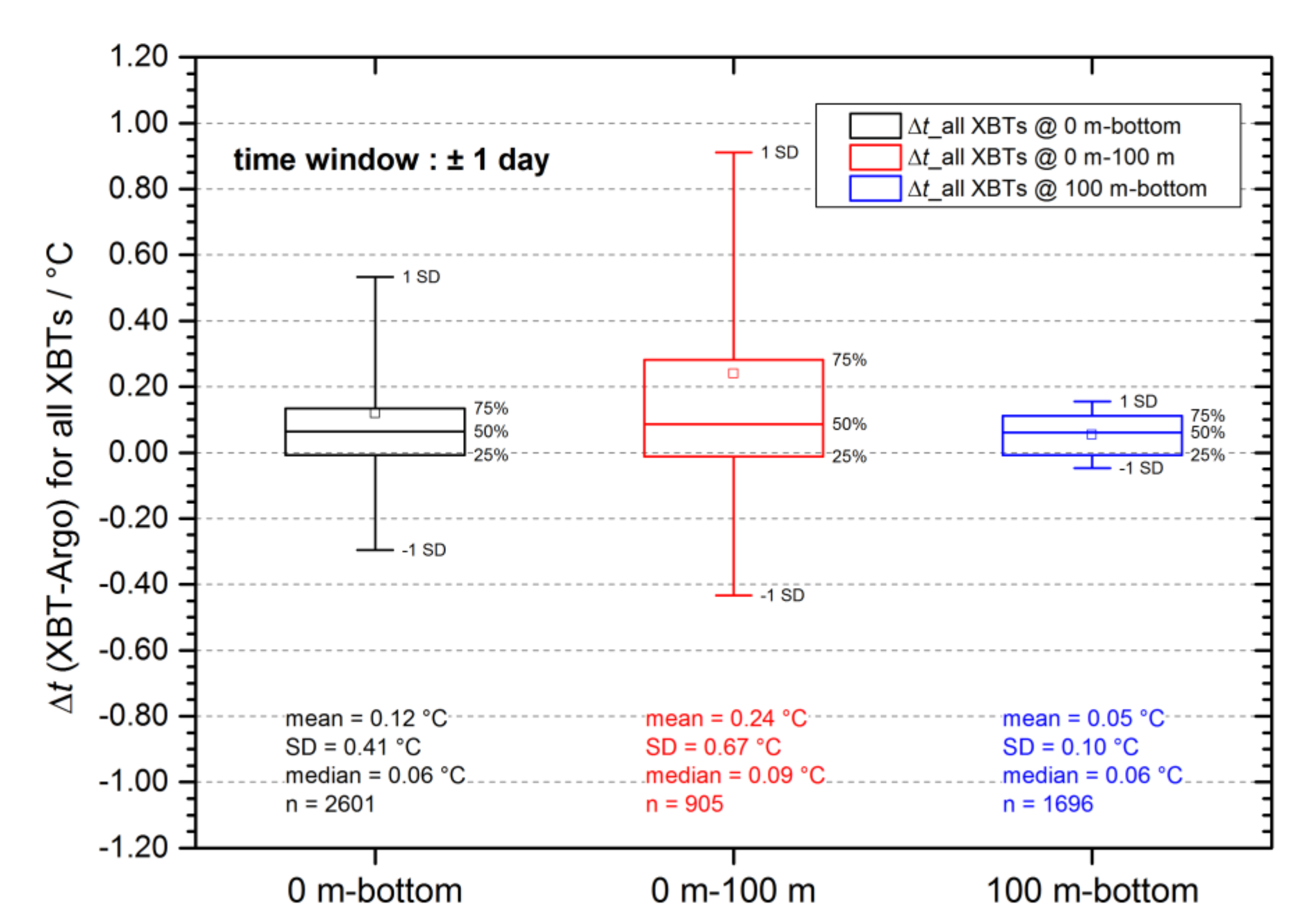 Jmse 08 00313 g009 Jmse 08 00313 g009