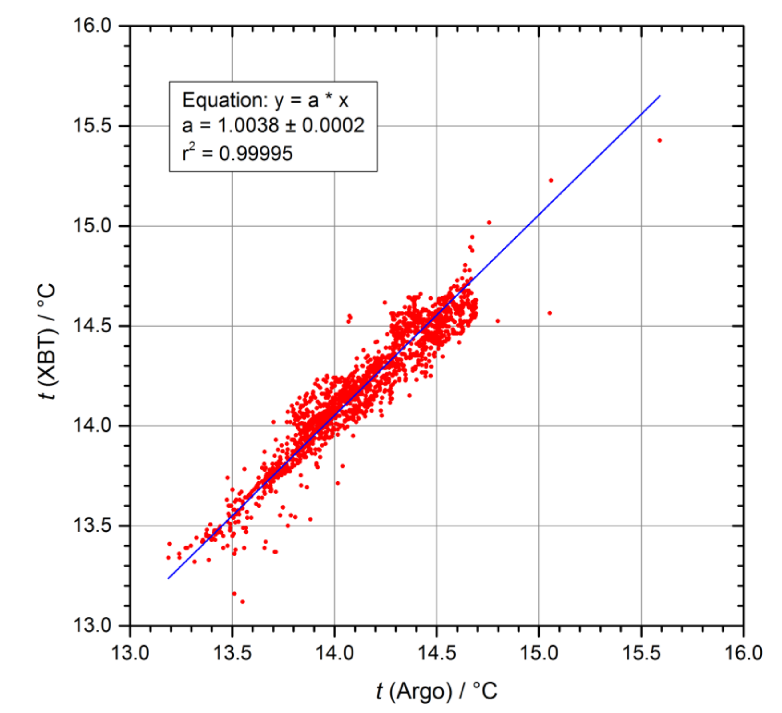 Jmse 08 00313 g011 Jmse 08 00313 g011